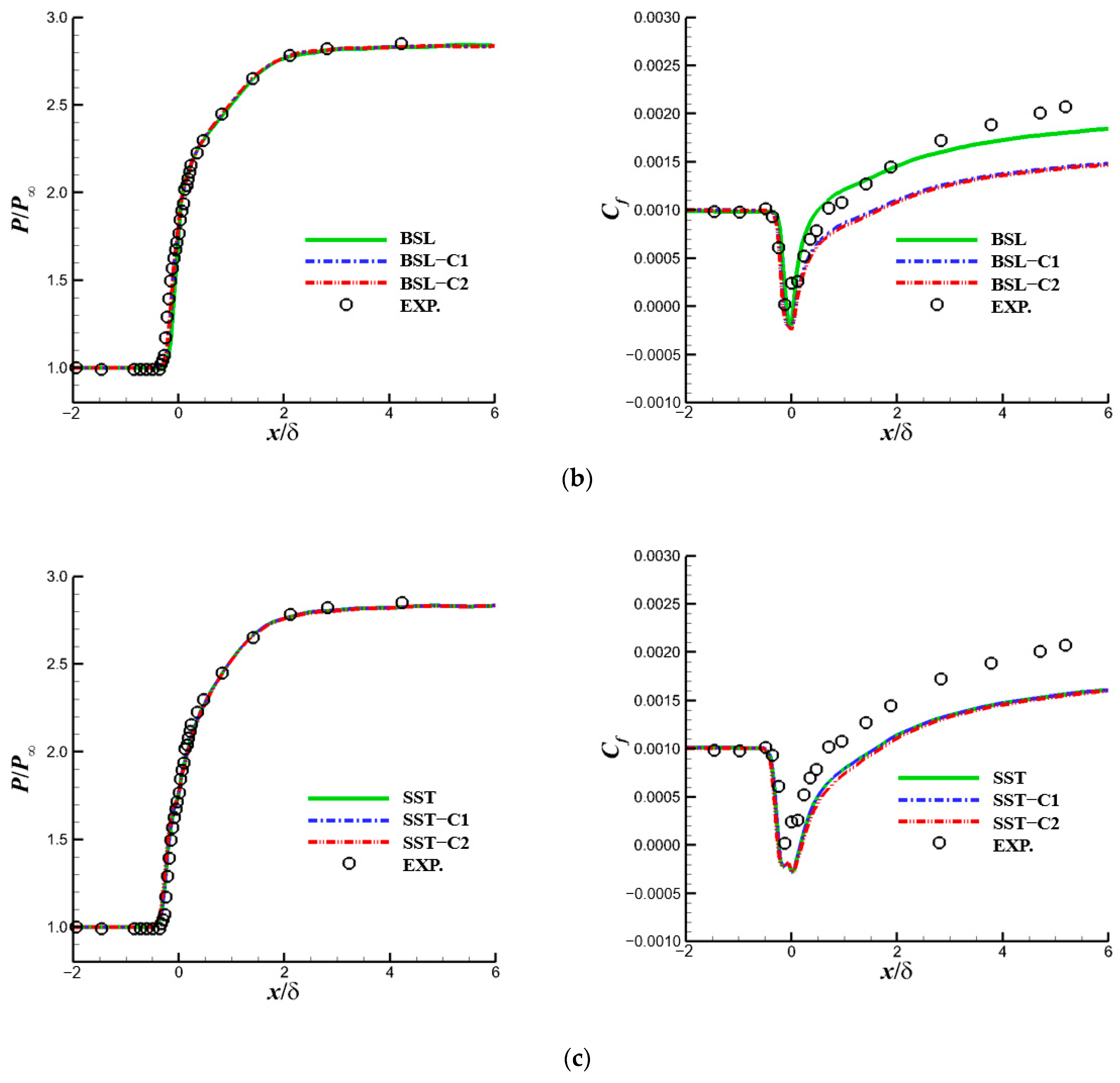 Aerospace 10 01014 g017b