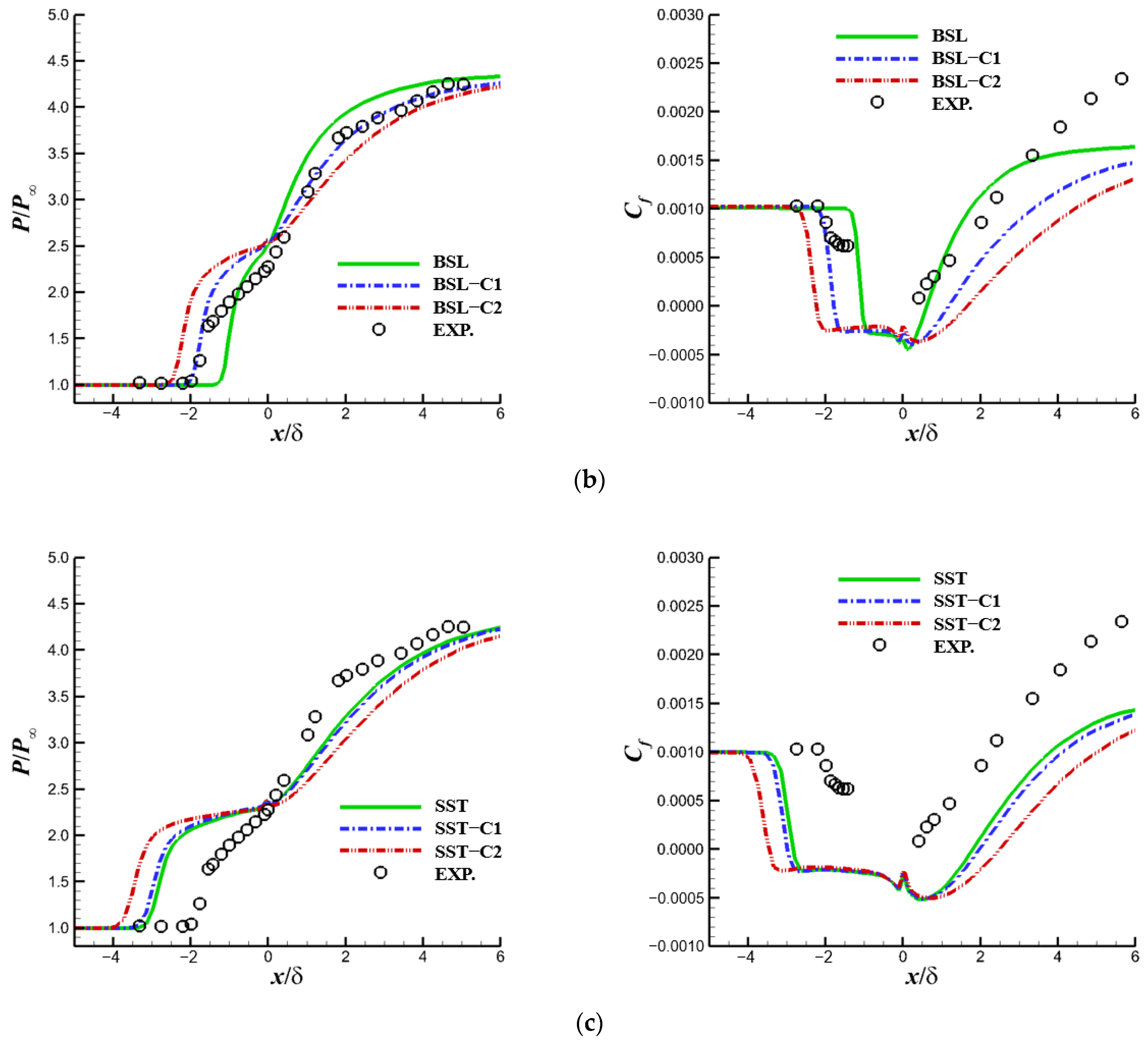 Aerospace 10 01014 g018b