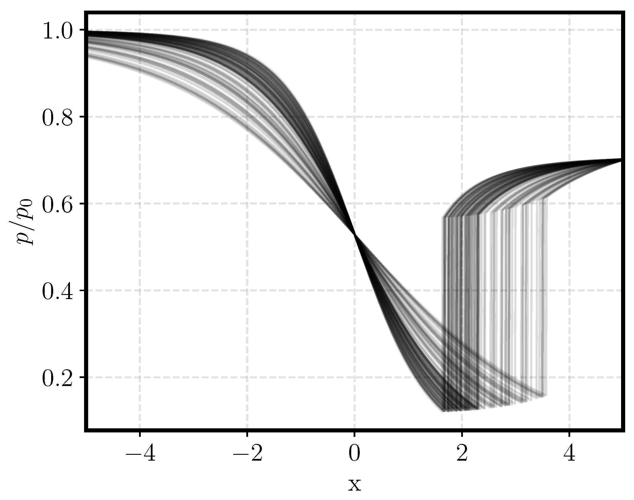 Aerospace 10 01017 g002