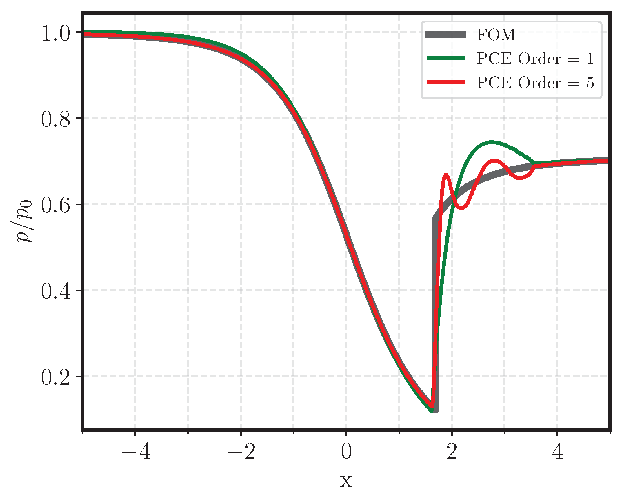 Aerospace 10 01017 g003