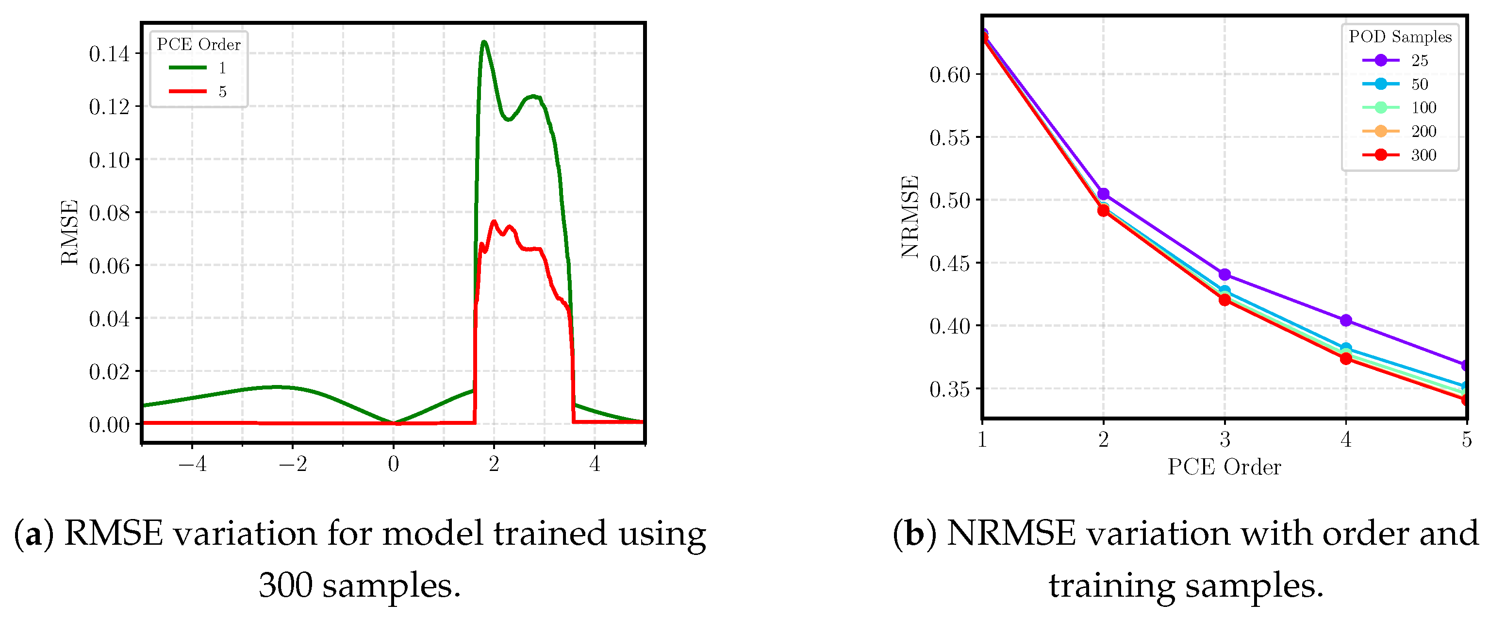 Aerospace 10 01017 g006