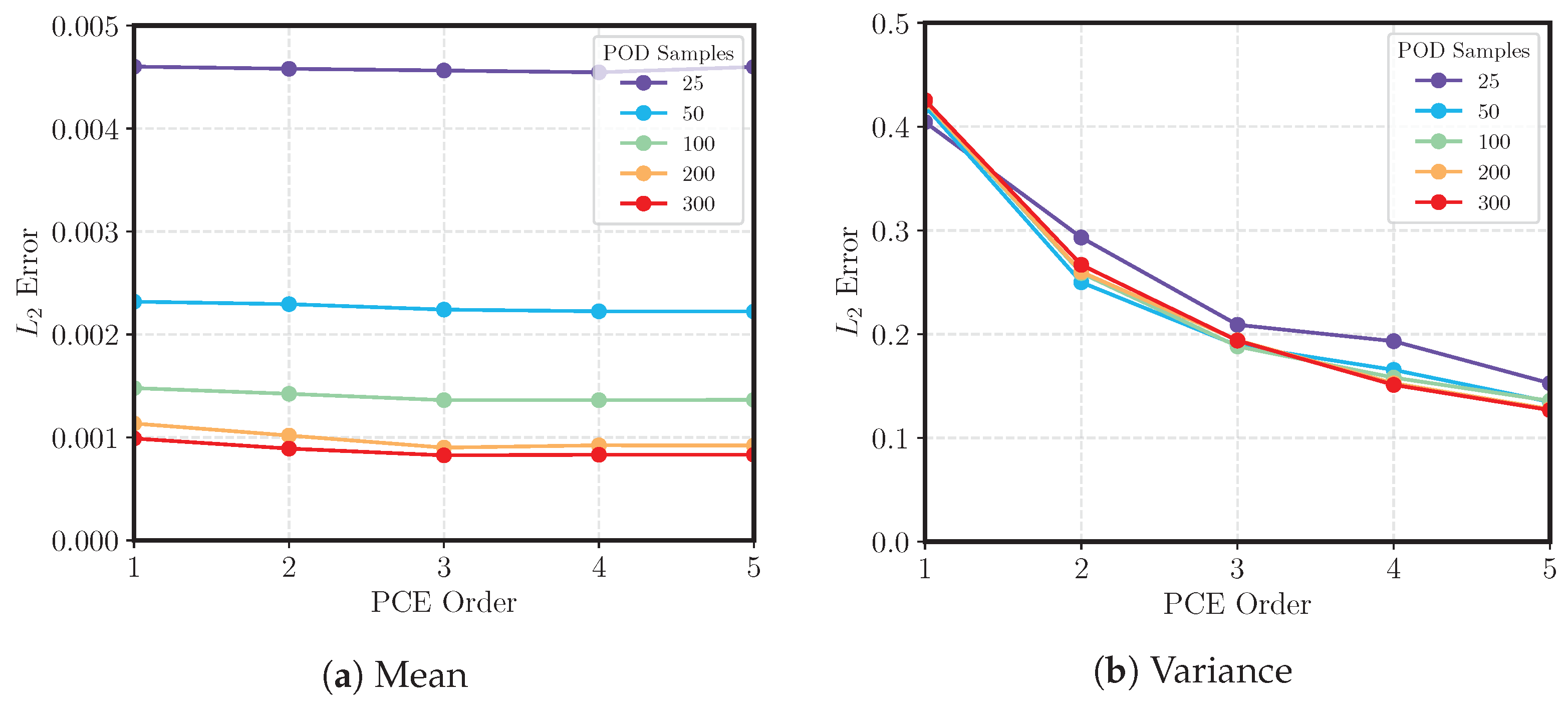Aerospace 10 01017 g009