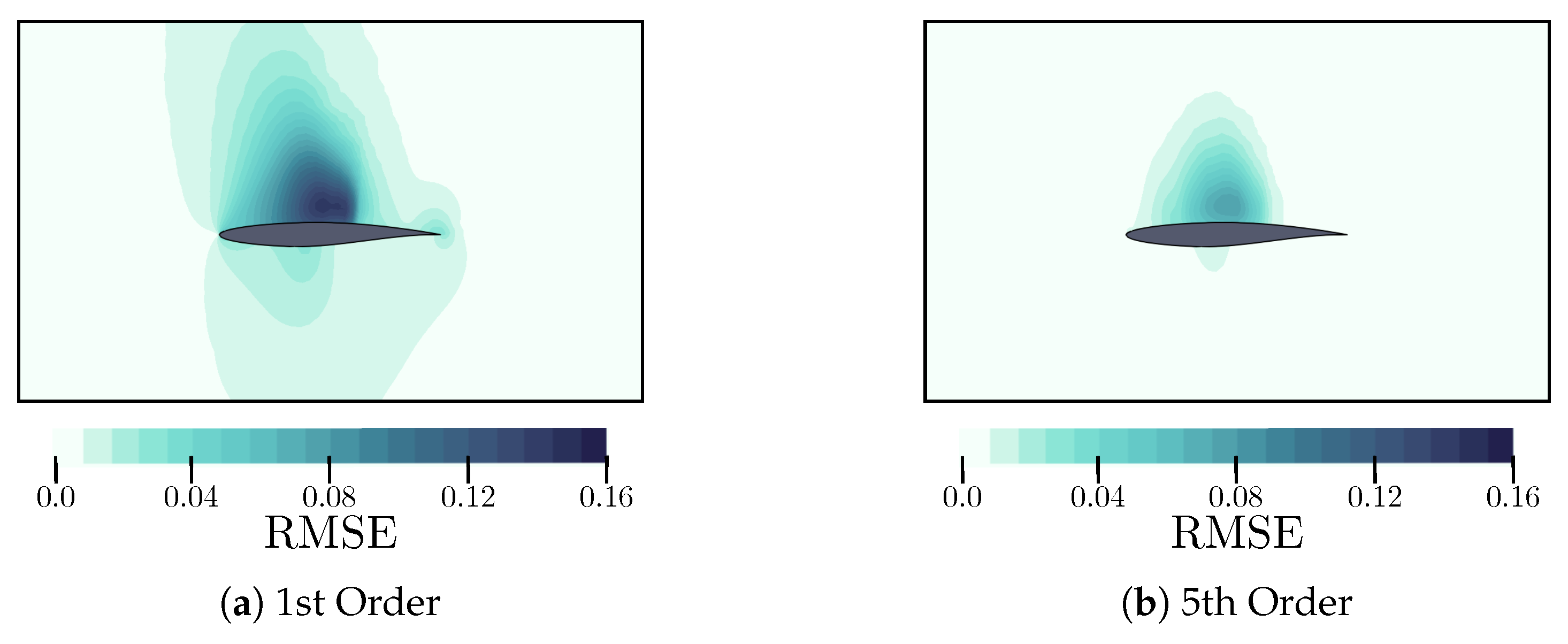 Aerospace 10 01017 g012