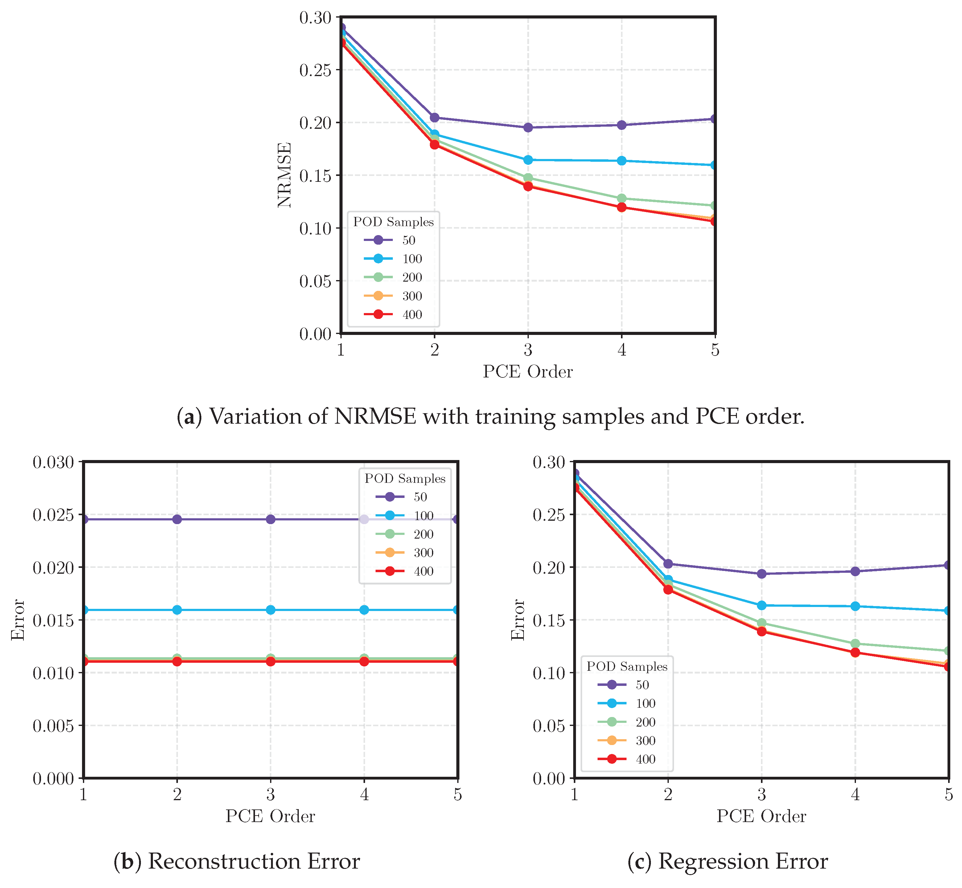 Aerospace 10 01017 g013