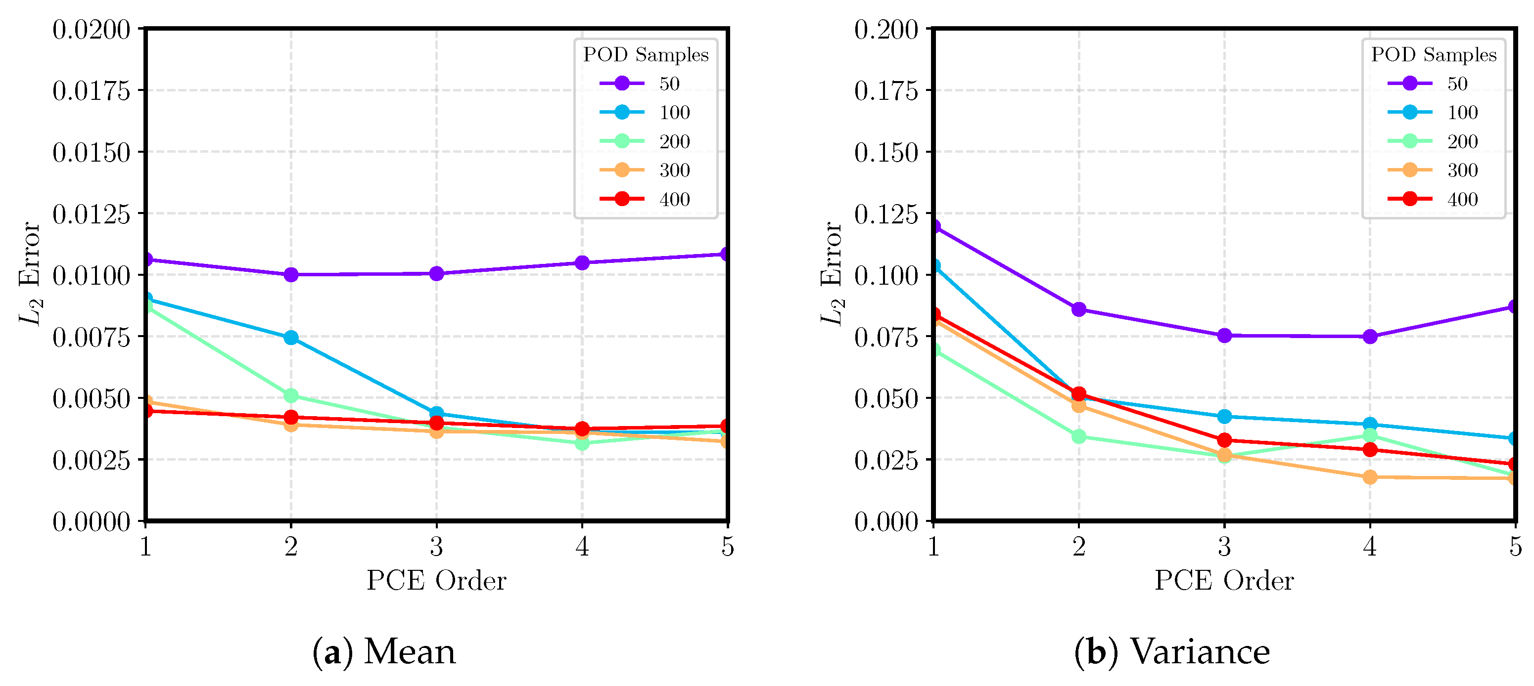 Aerospace 10 01017 g016