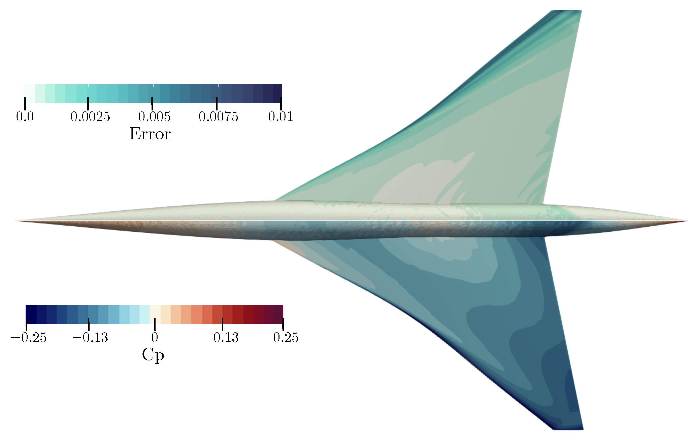 Aerospace 10 01017 g021