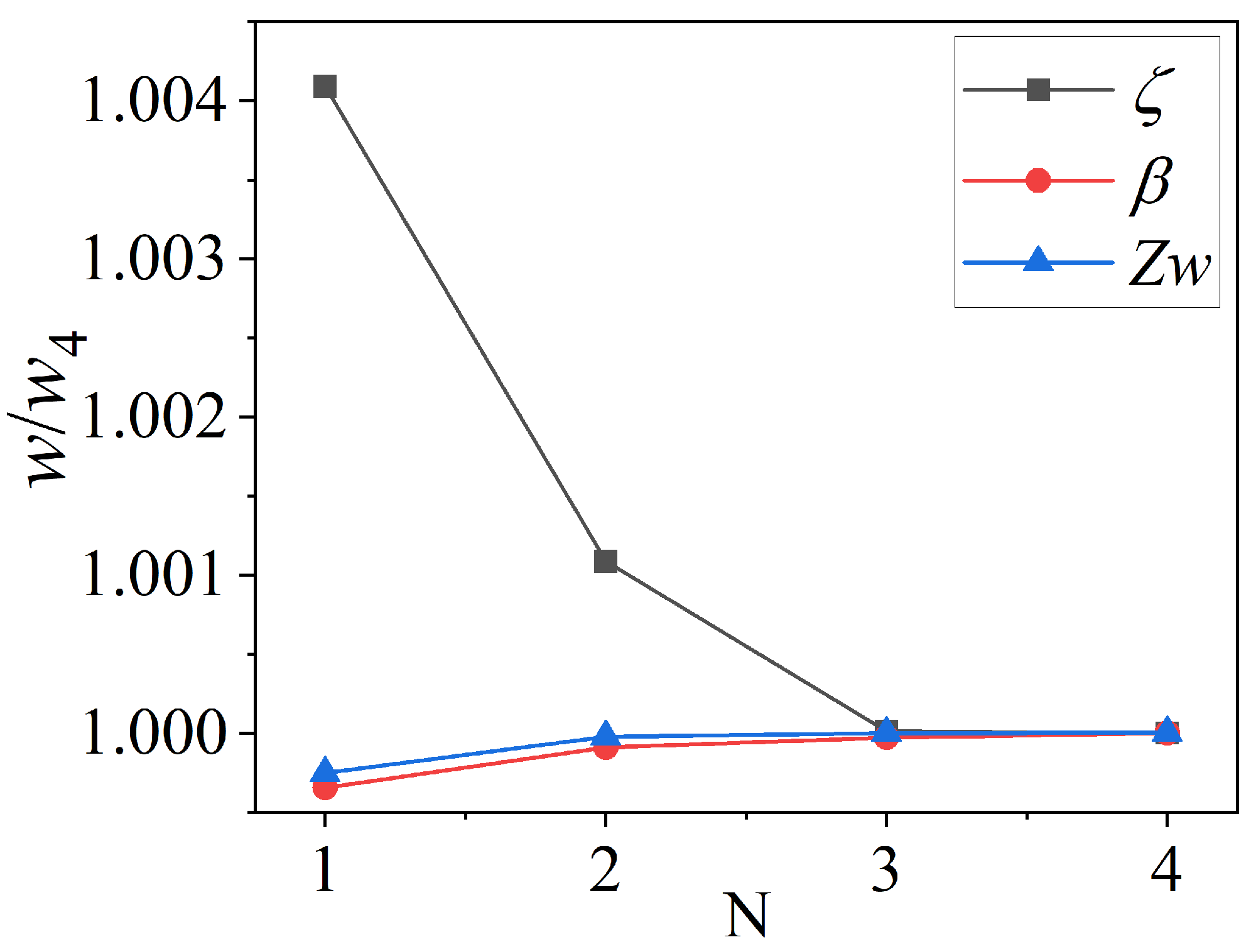 Aerospace 10 01022 g002