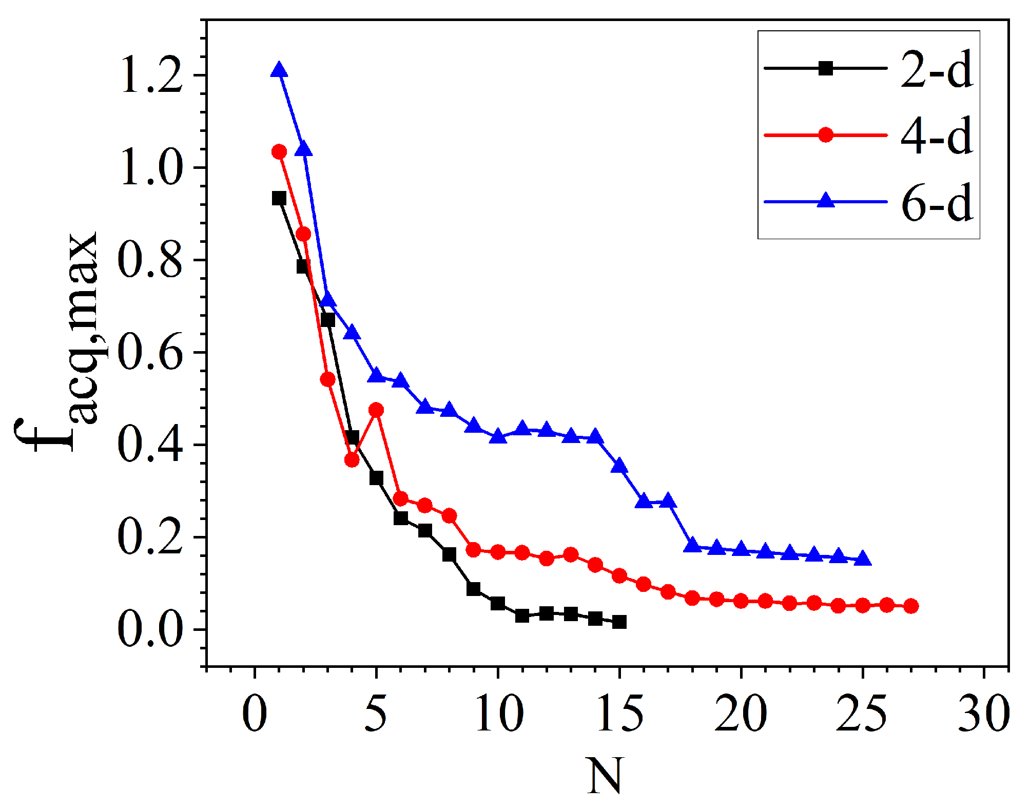 Aerospace 10 01022 g006