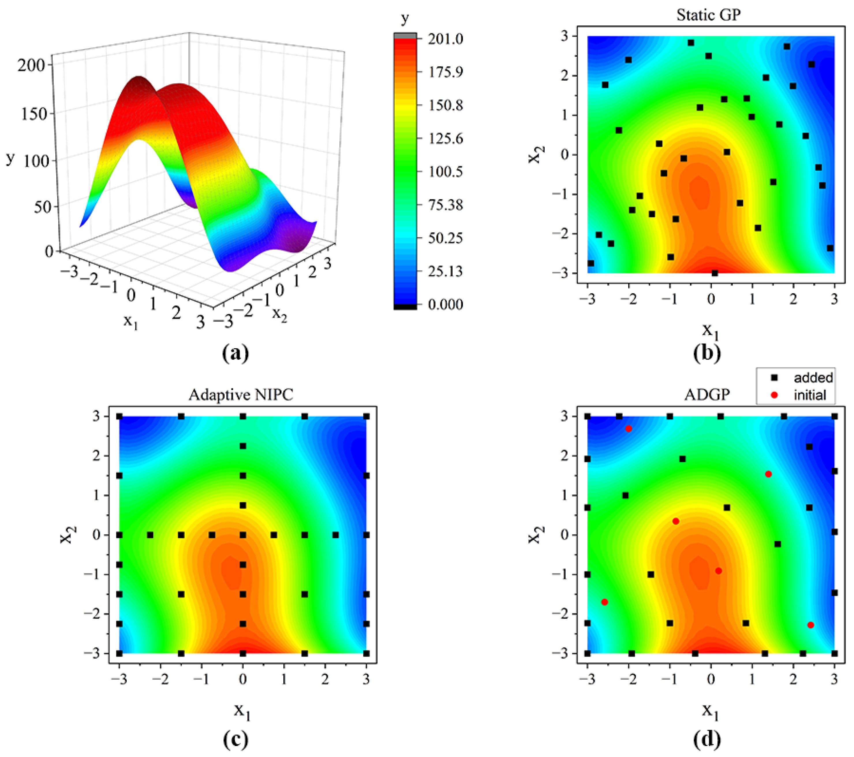 Aerospace 10 01022 g007