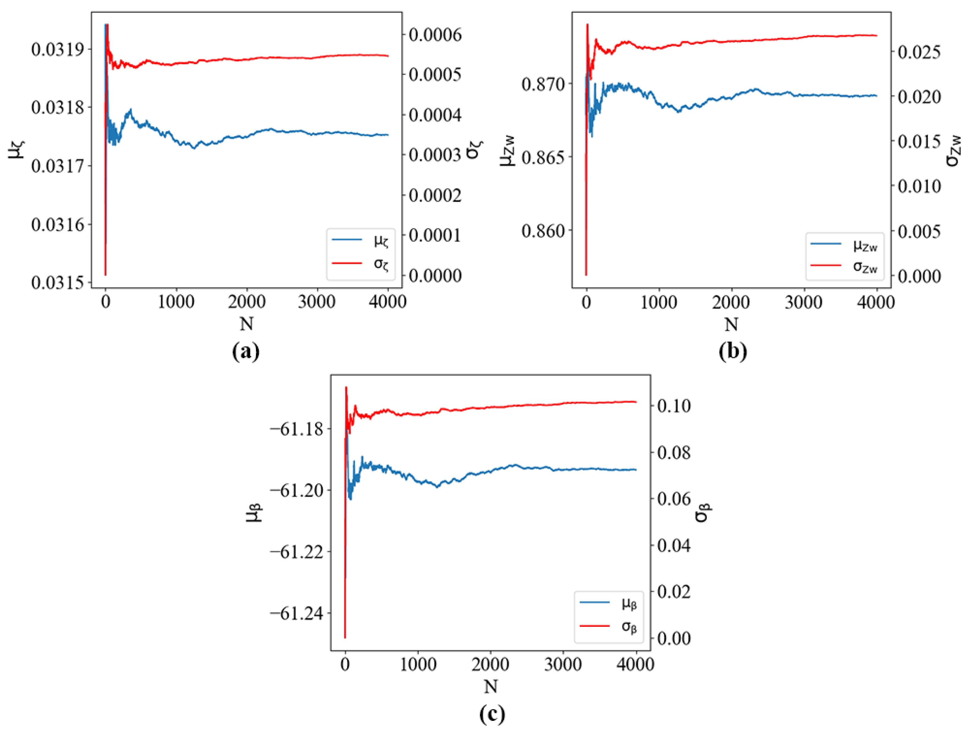 Aerospace 10 01022 g009
