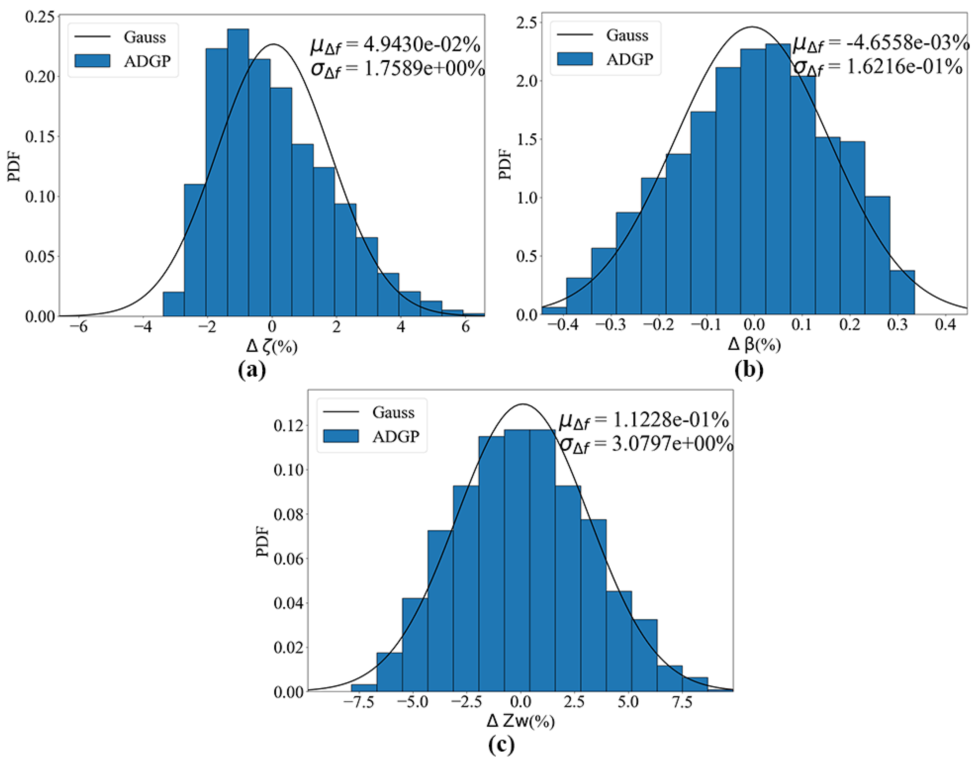 Aerospace 10 01022 g010
