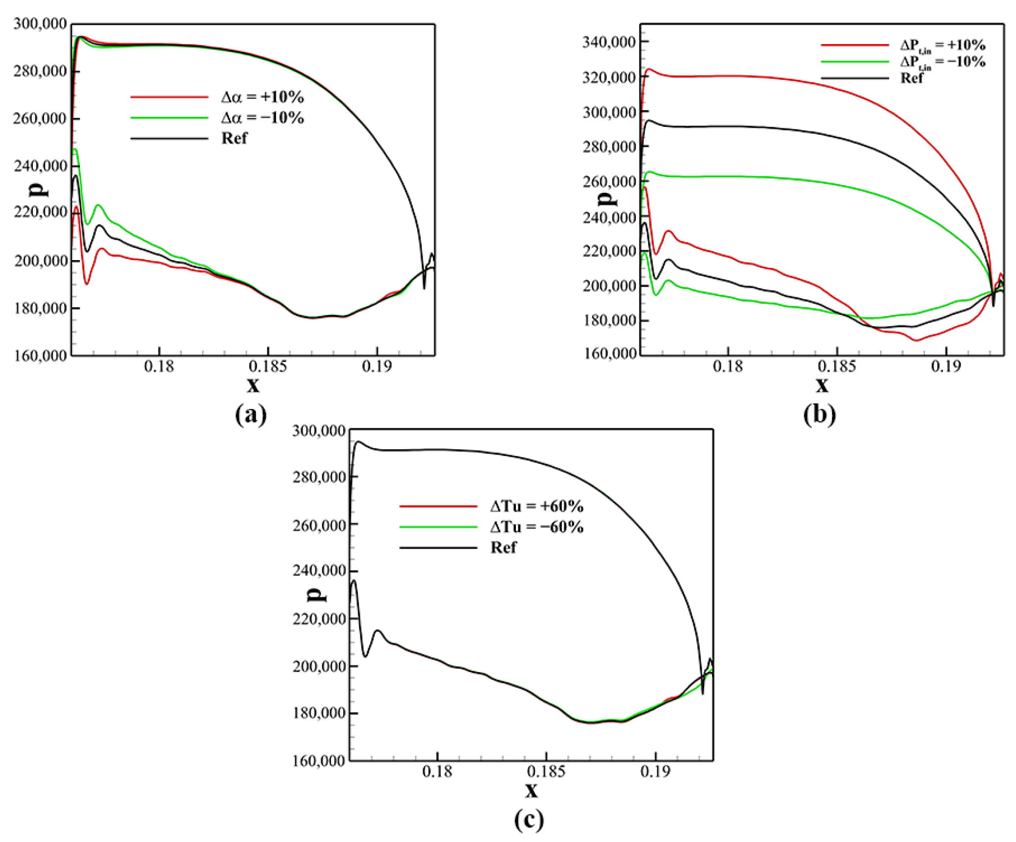 Aerospace 10 01022 g014