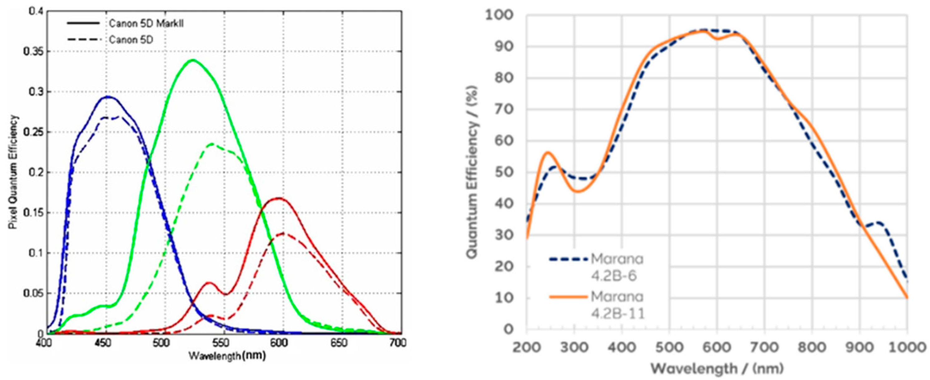 Aerospace 10 01026 g004