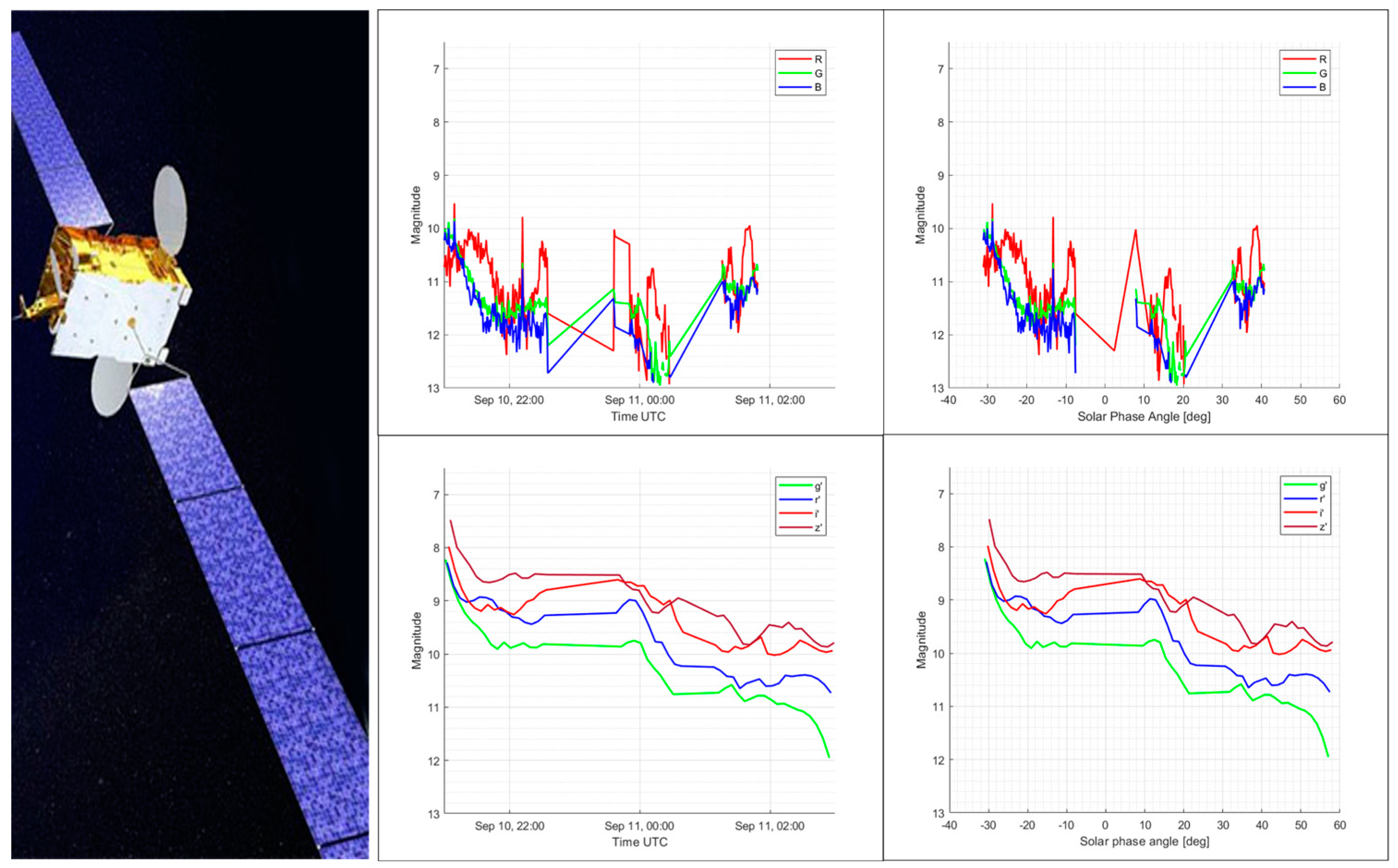 Aerospace 10 01026 g013