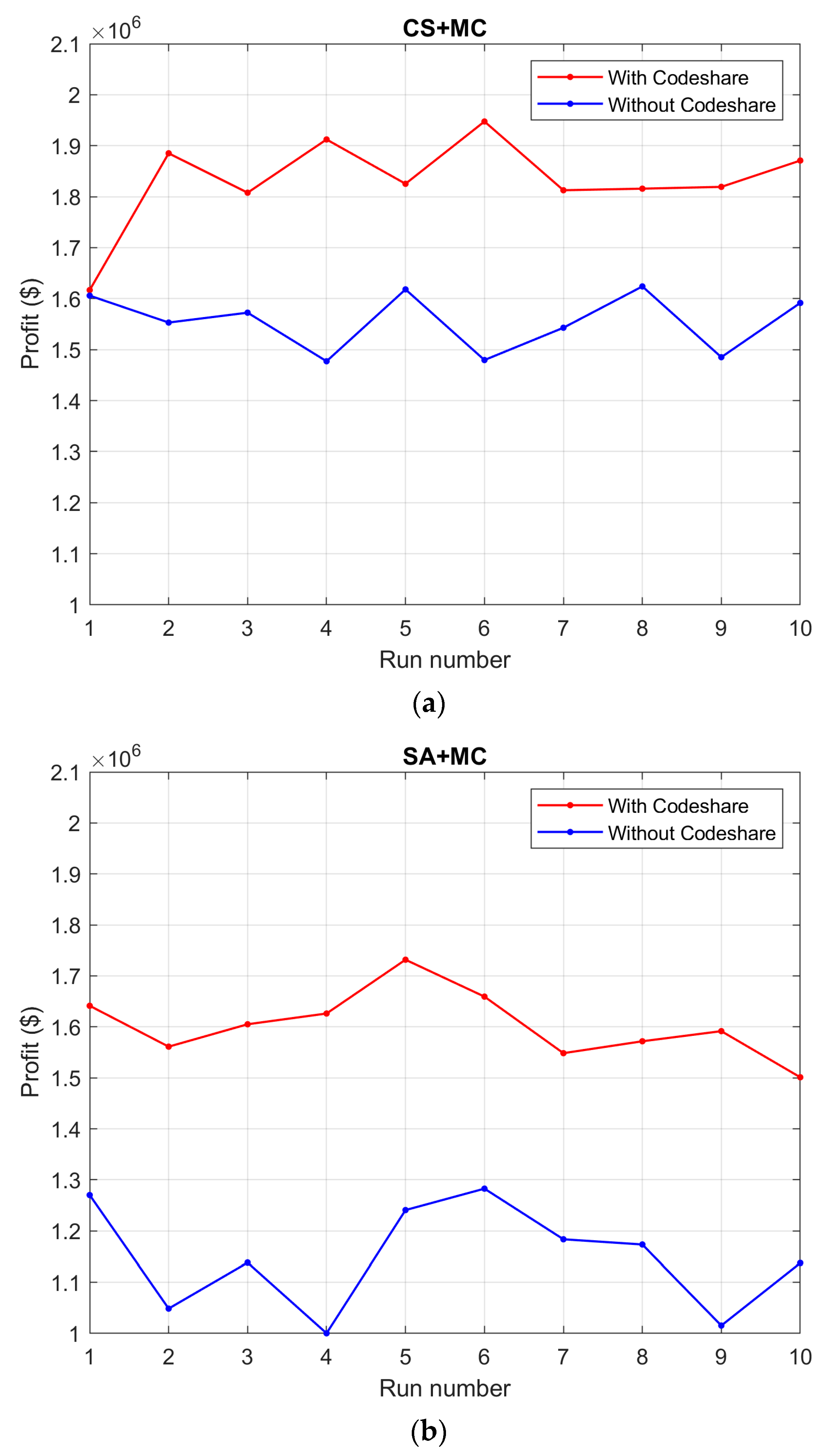 Aerospace 10 01031 g005