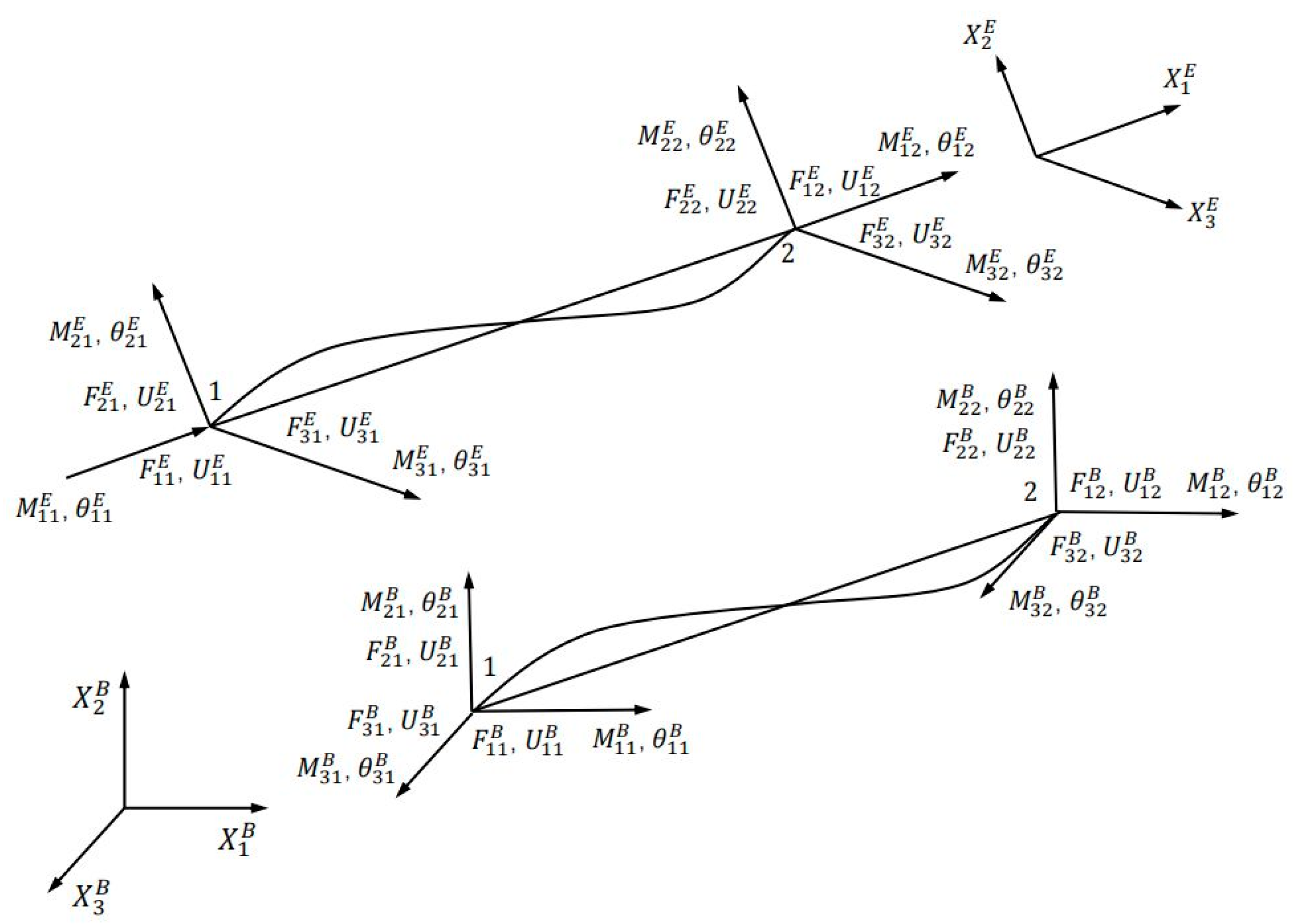 Aerospace 10 01035 g002