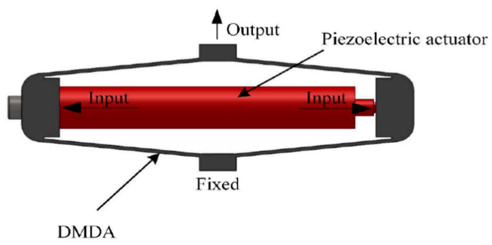 Aerospace 11 00005 g006
