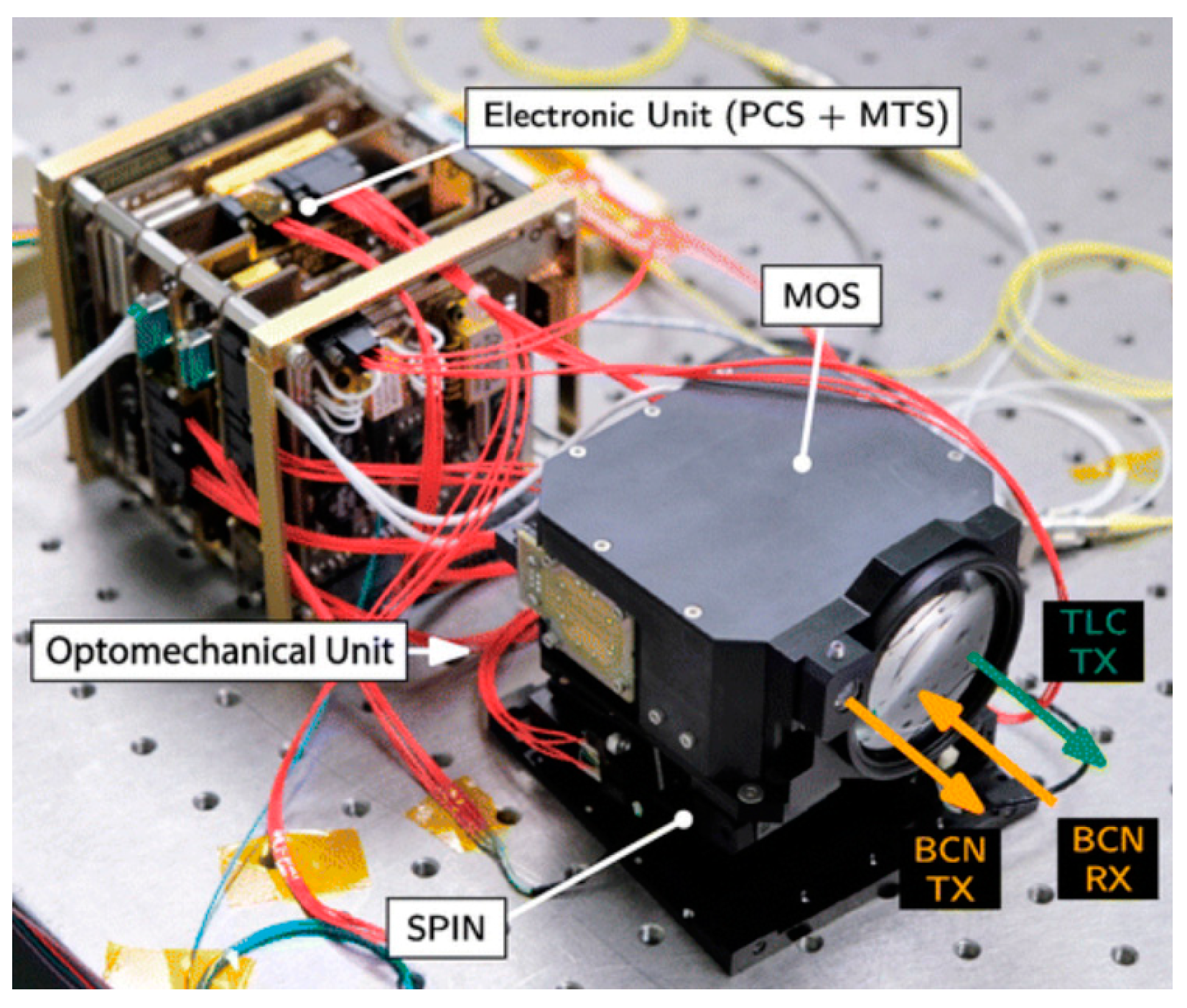 Aerospace 11 00005 g007