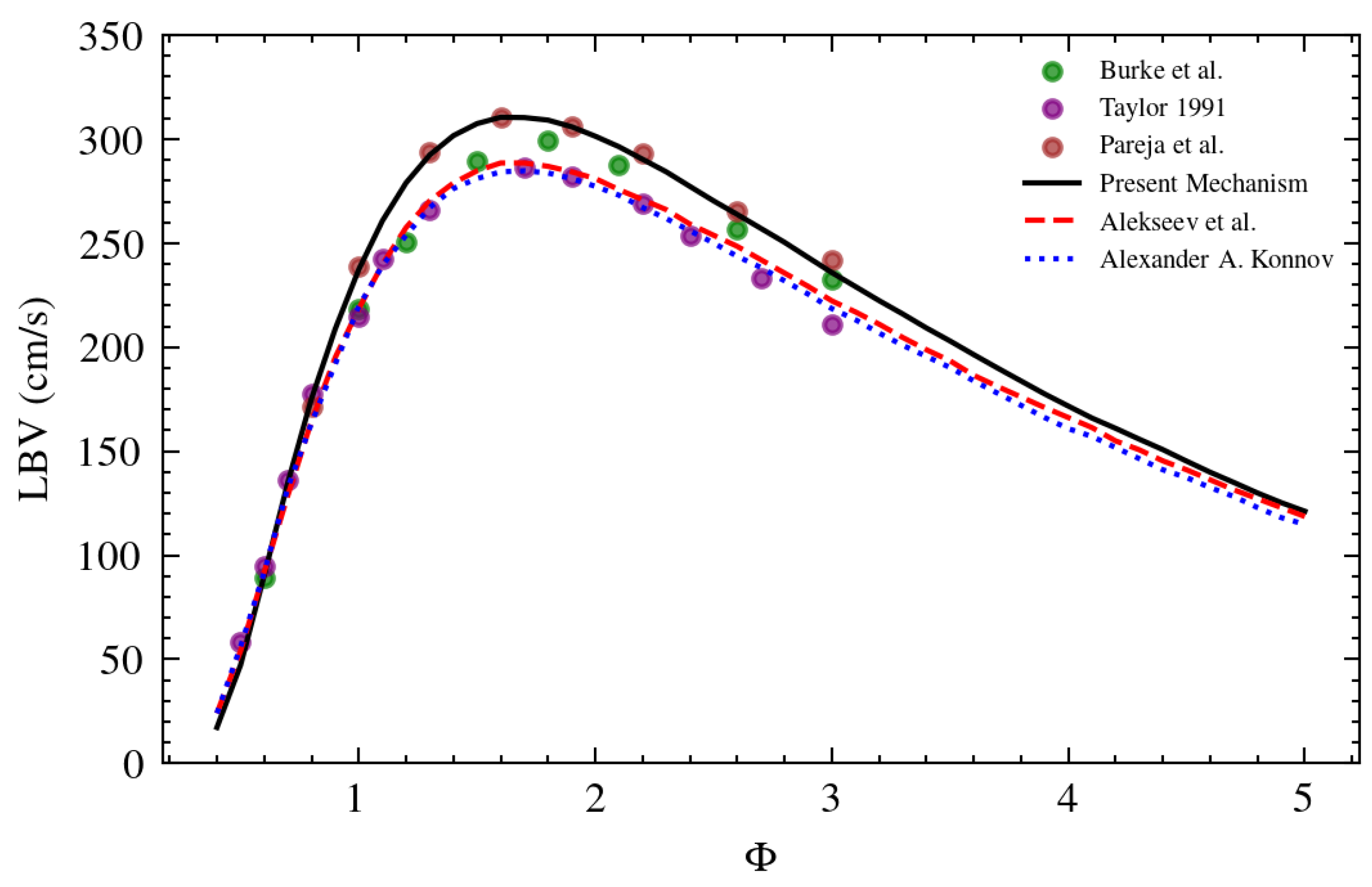 Aerospace 11 00012 g002