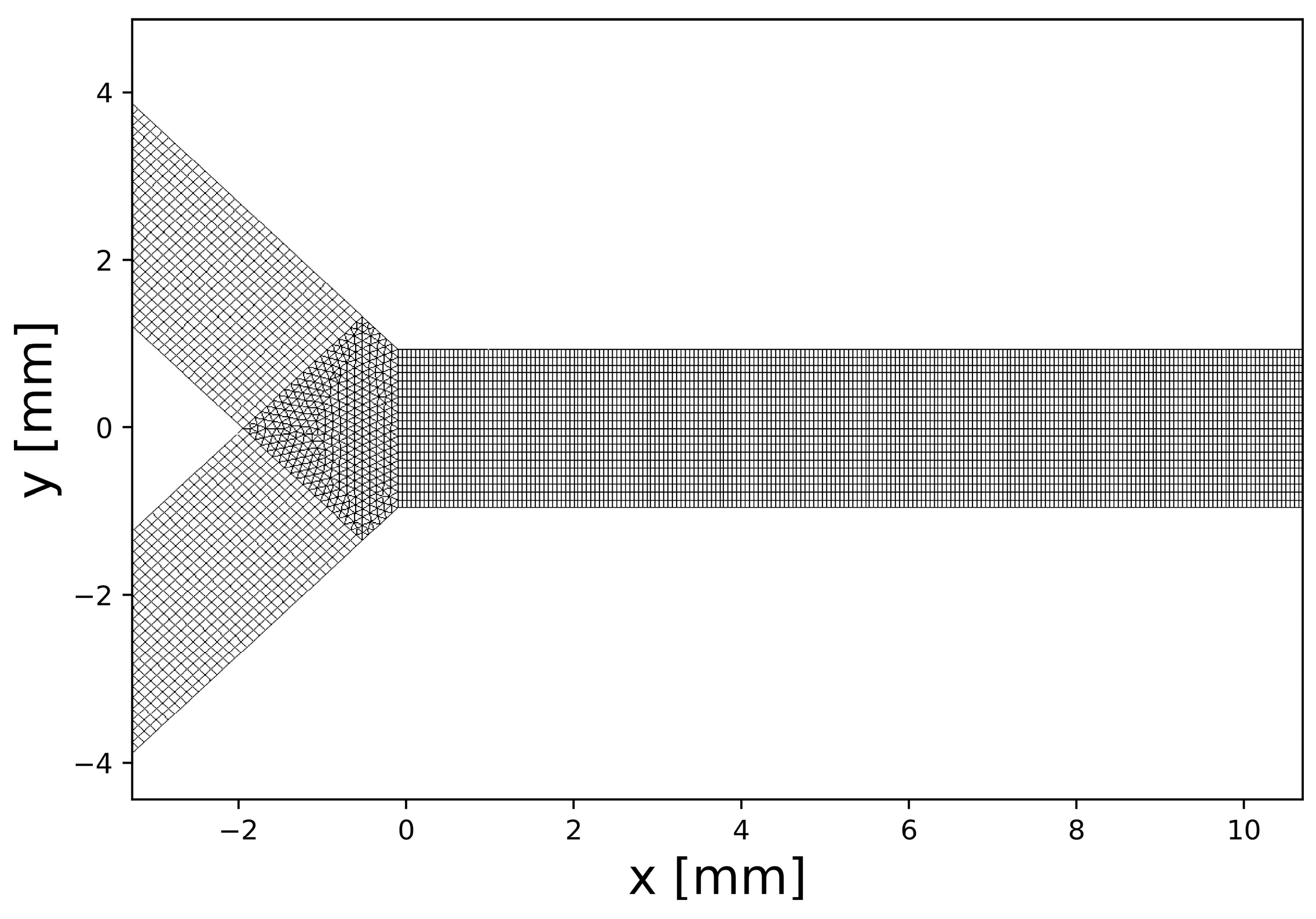 Aerospace 11 00012 g003