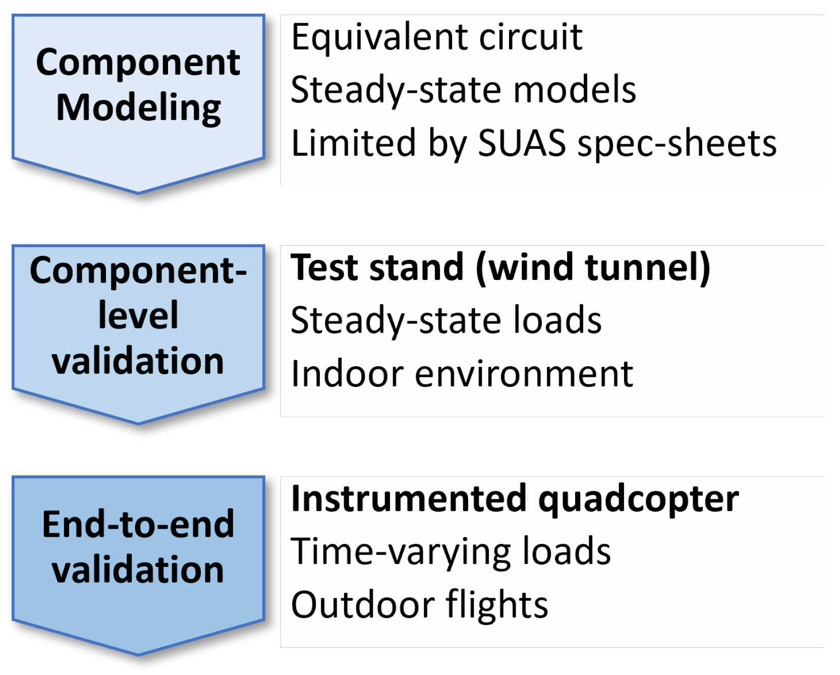 Aerospace 11 00016 g002