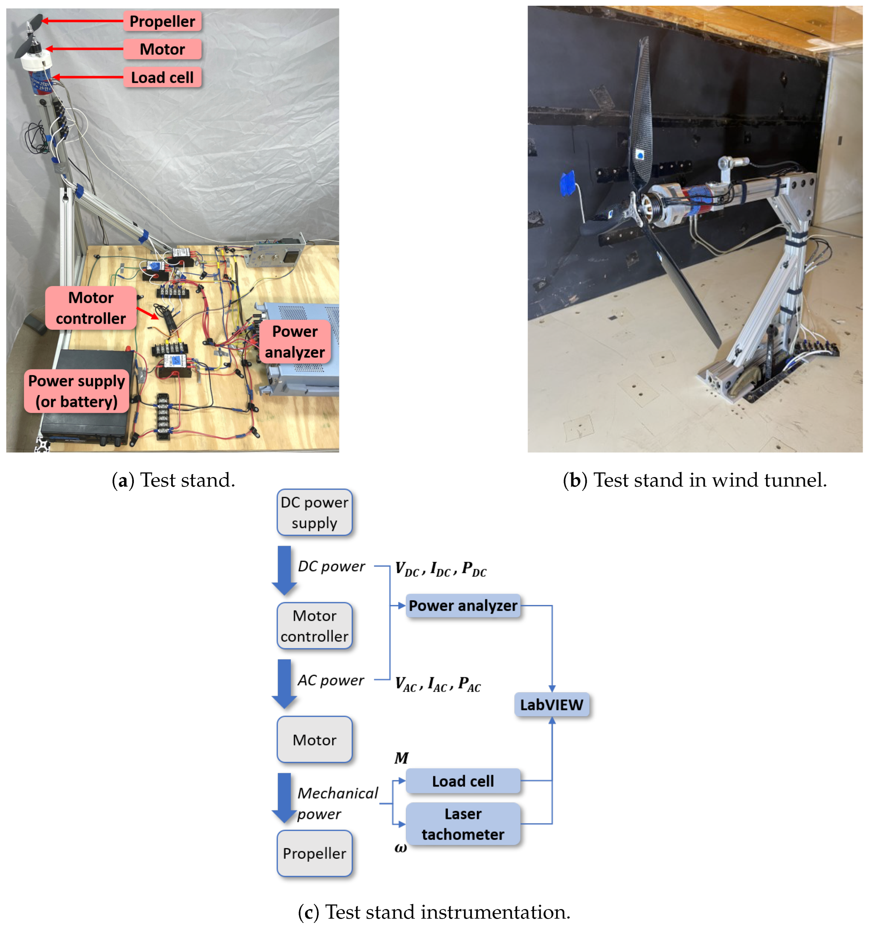 Aerospace 11 00016 g003