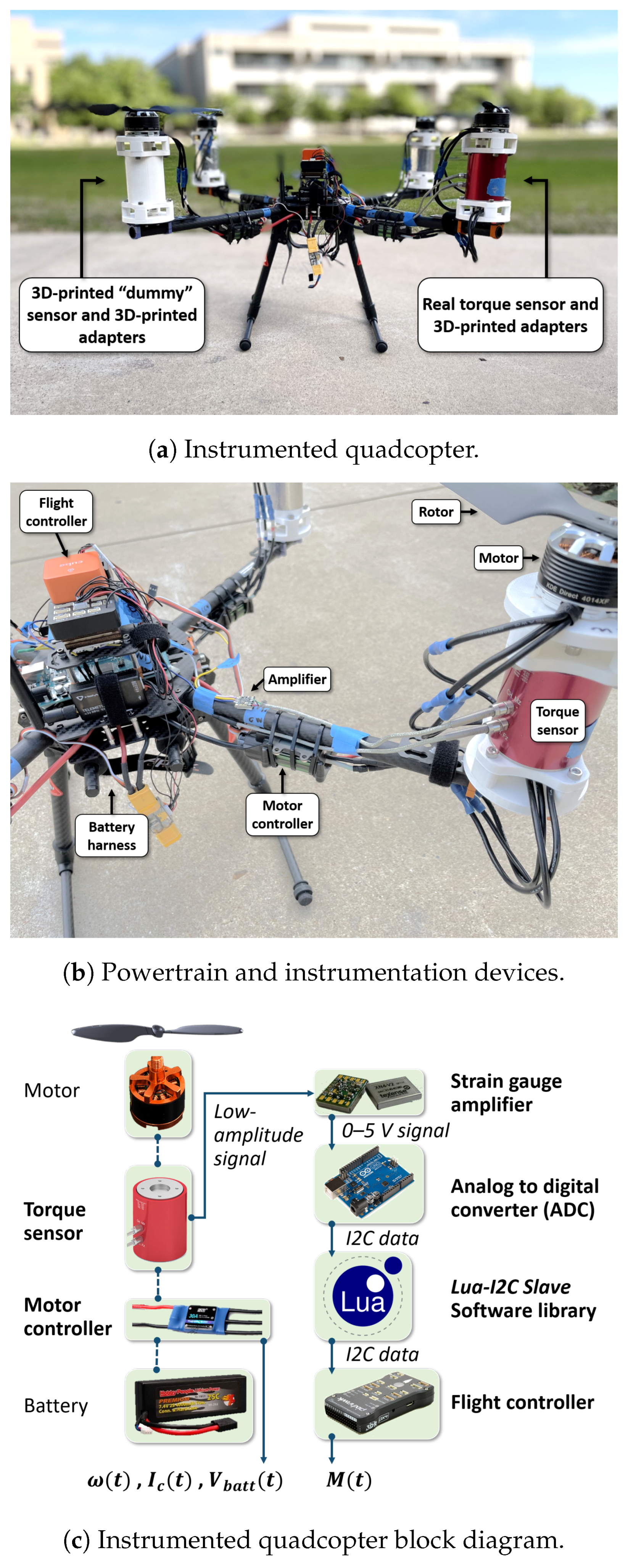Aerospace 11 00016 g004