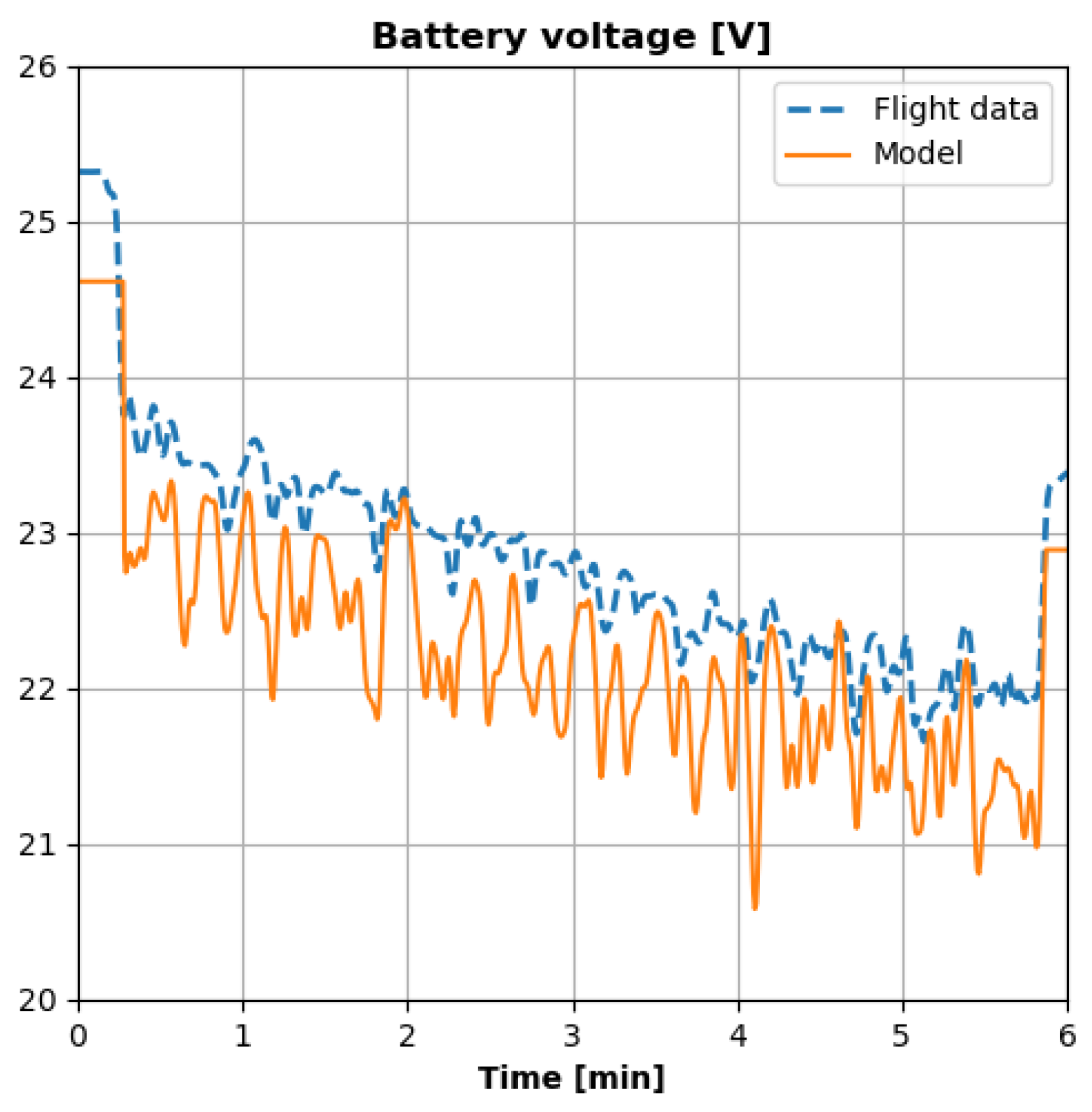 Aerospace 11 00016 g012