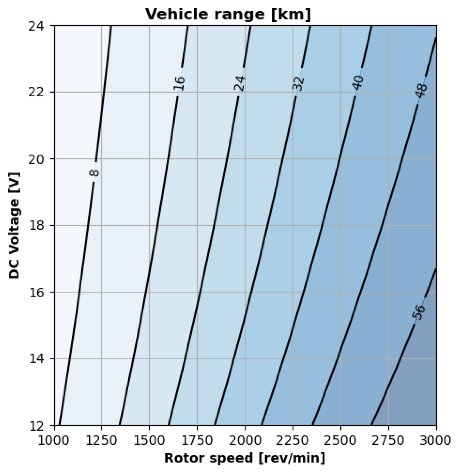 Aerospace 11 00016 g016