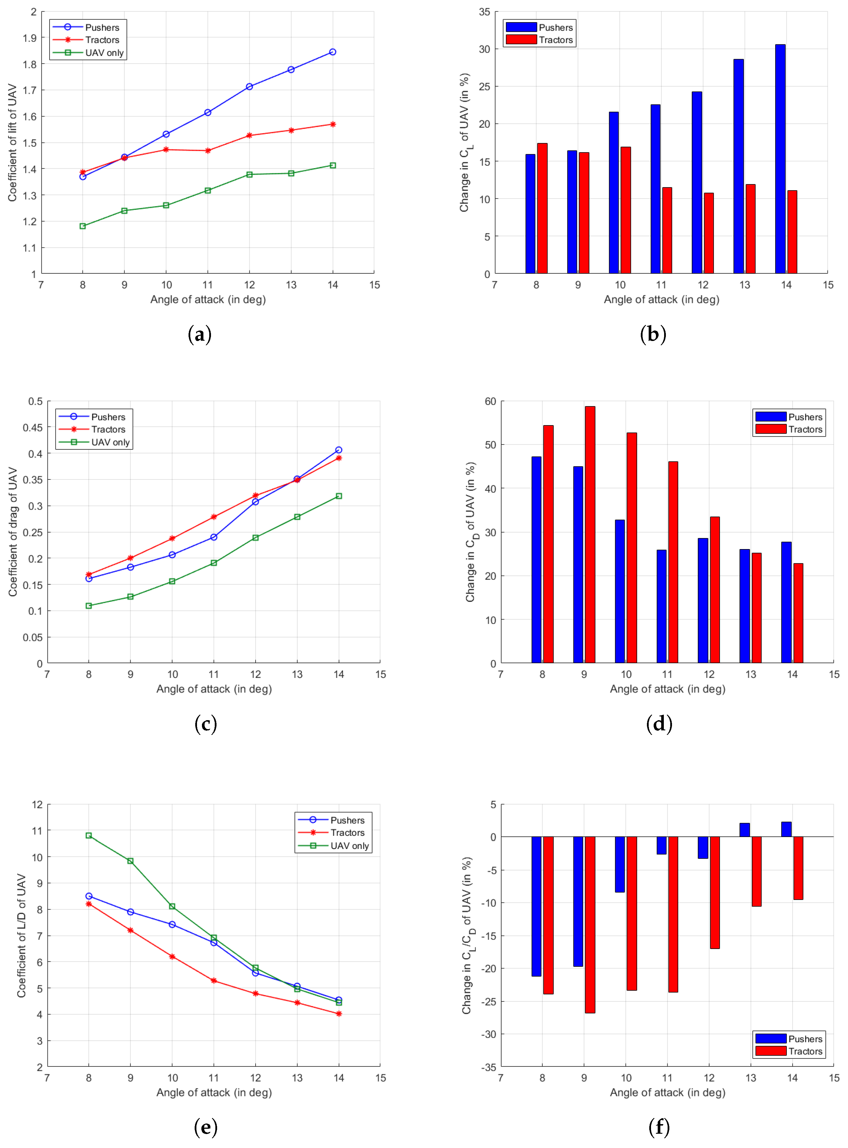 Aerospace 11 00017 g011
