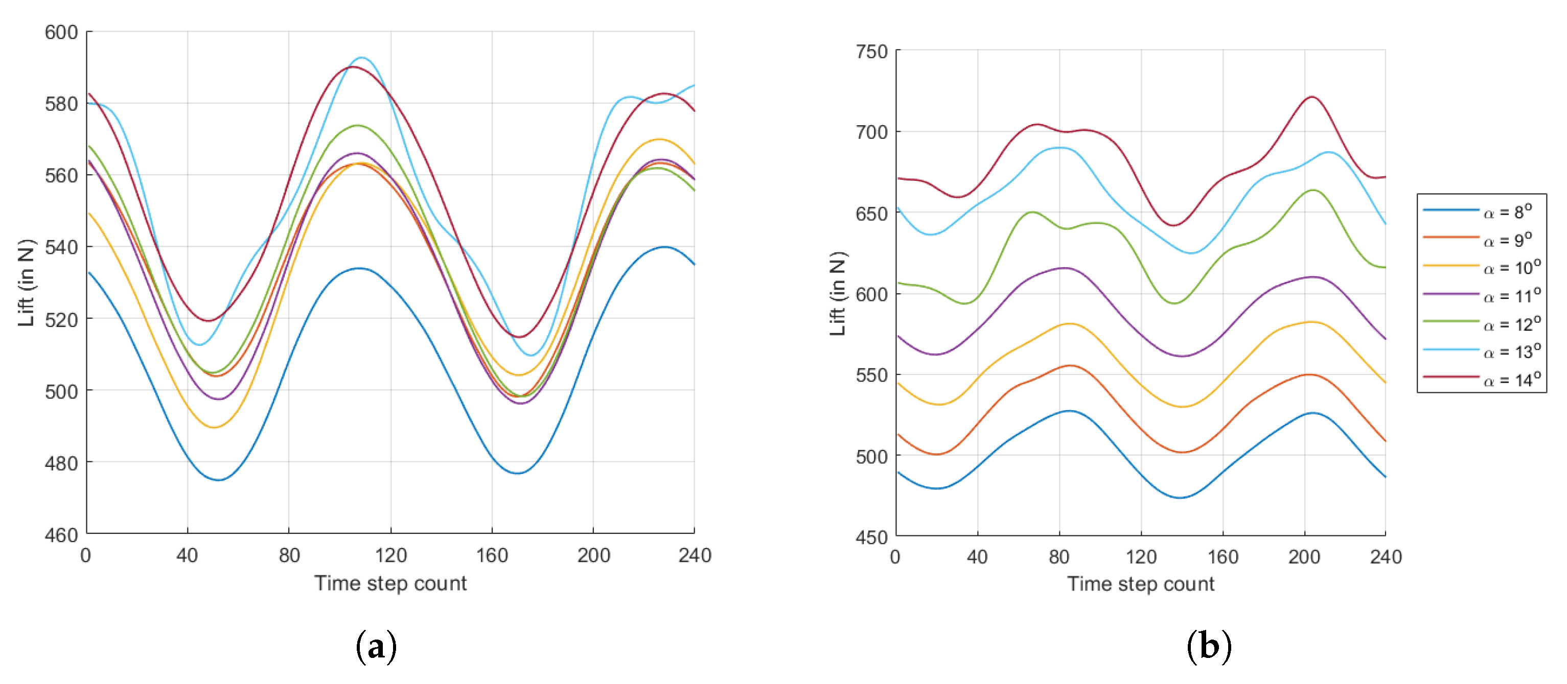Aerospace 11 00017 g014