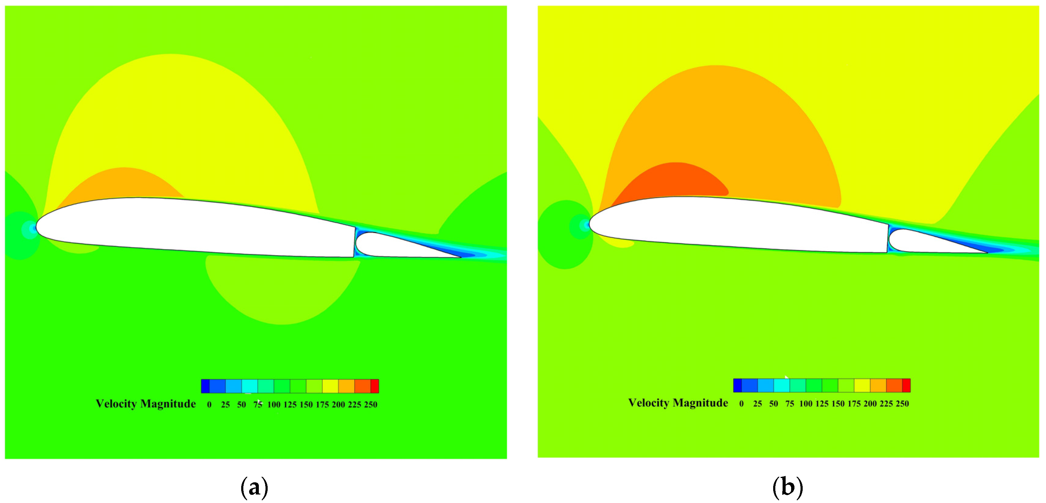 Aerospace 11 00018 g015