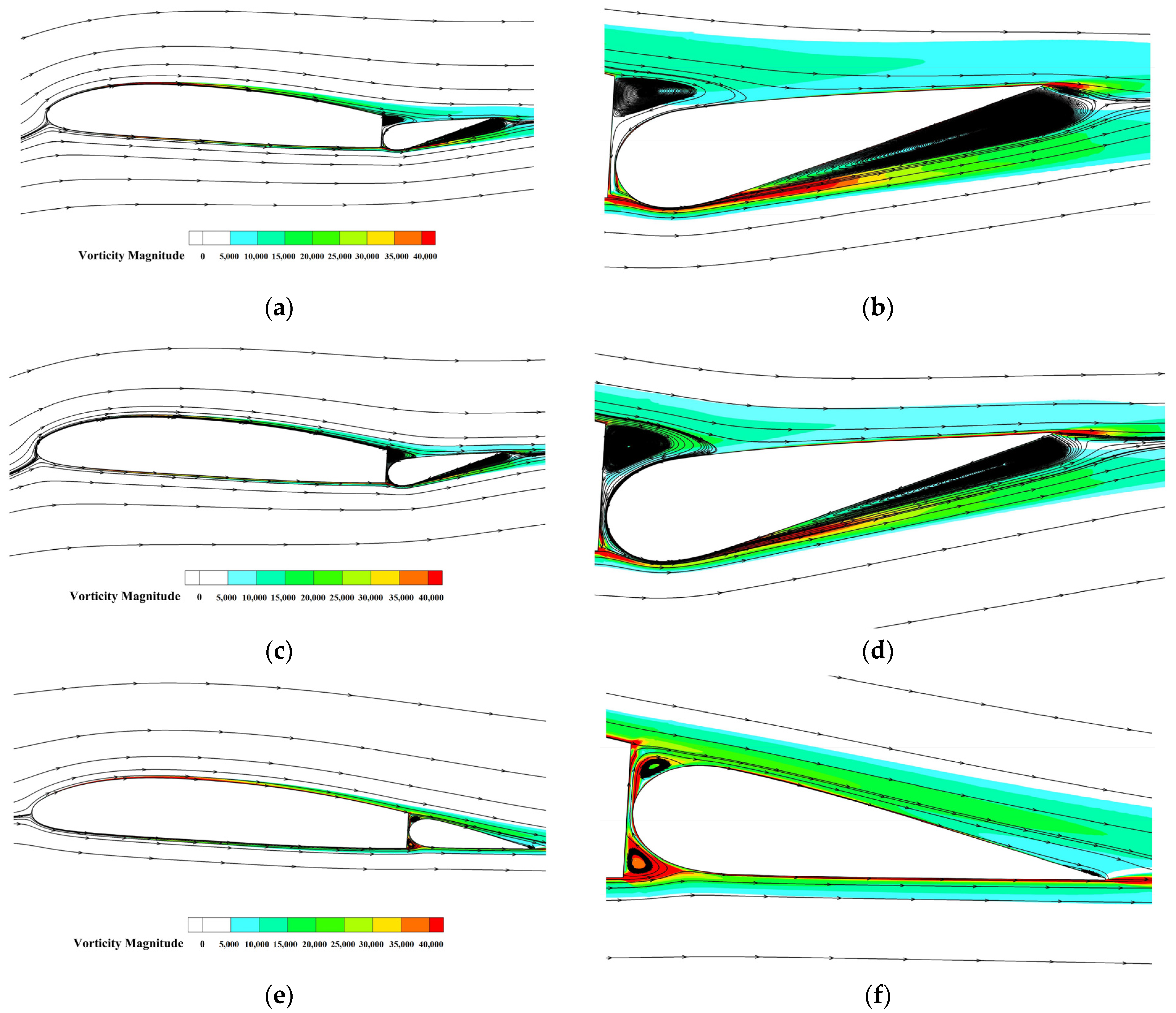 Aerospace 11 00018 g016a