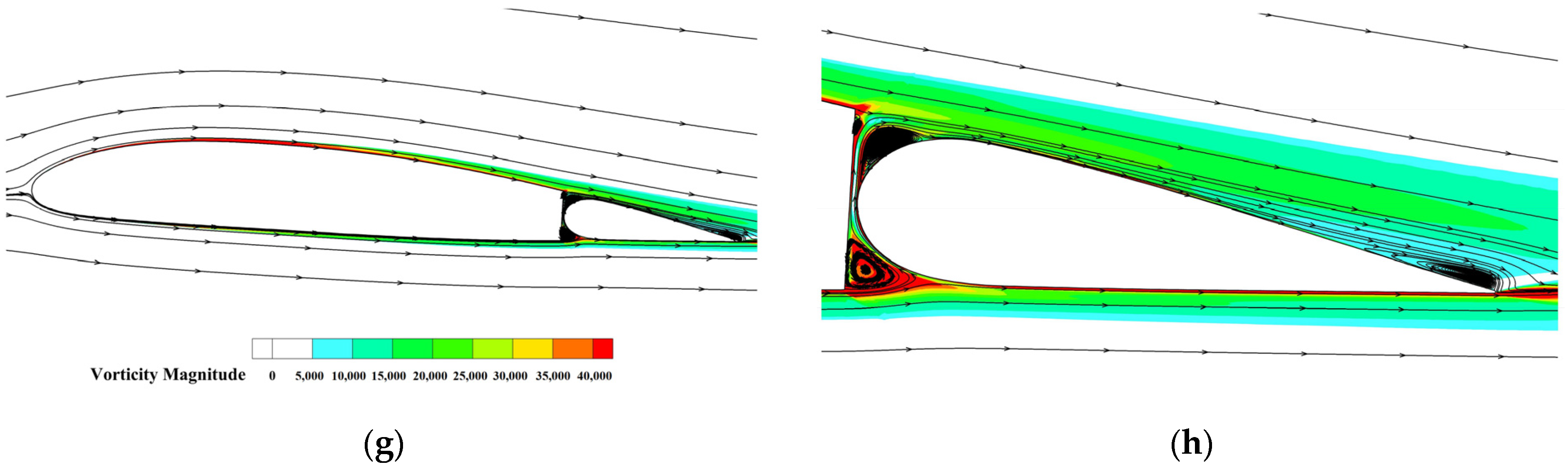 Aerospace 11 00018 g016b