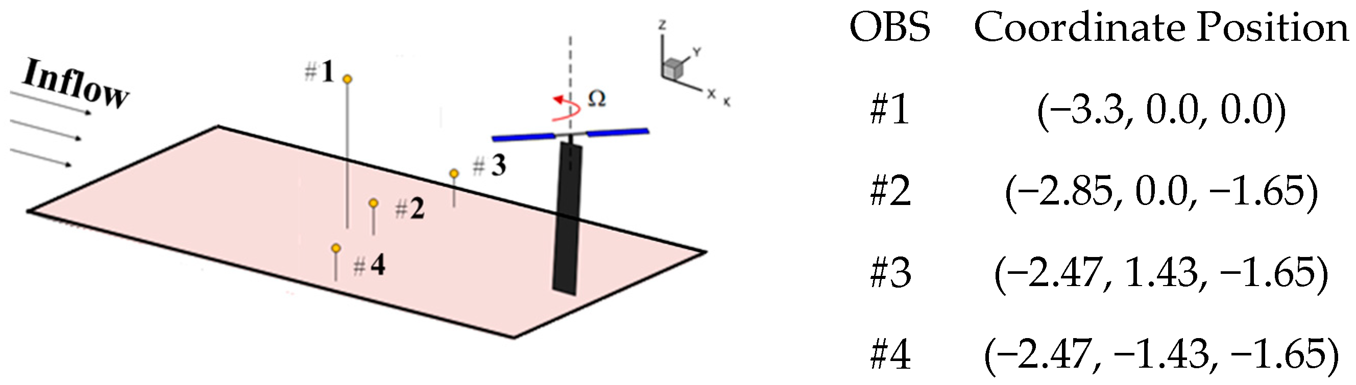 Aerospace 11 00021 g004