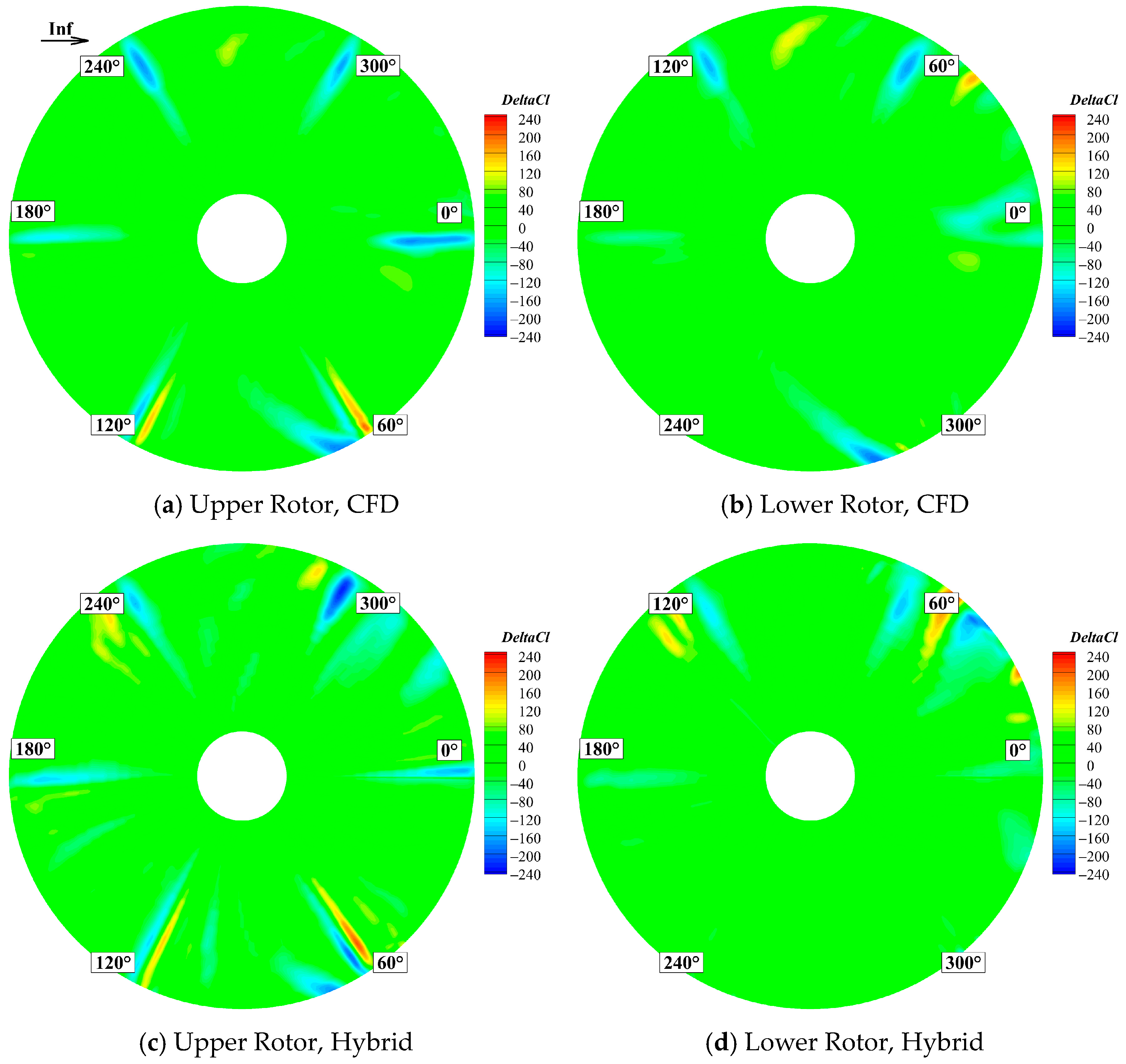 Aerospace 11 00021 g007