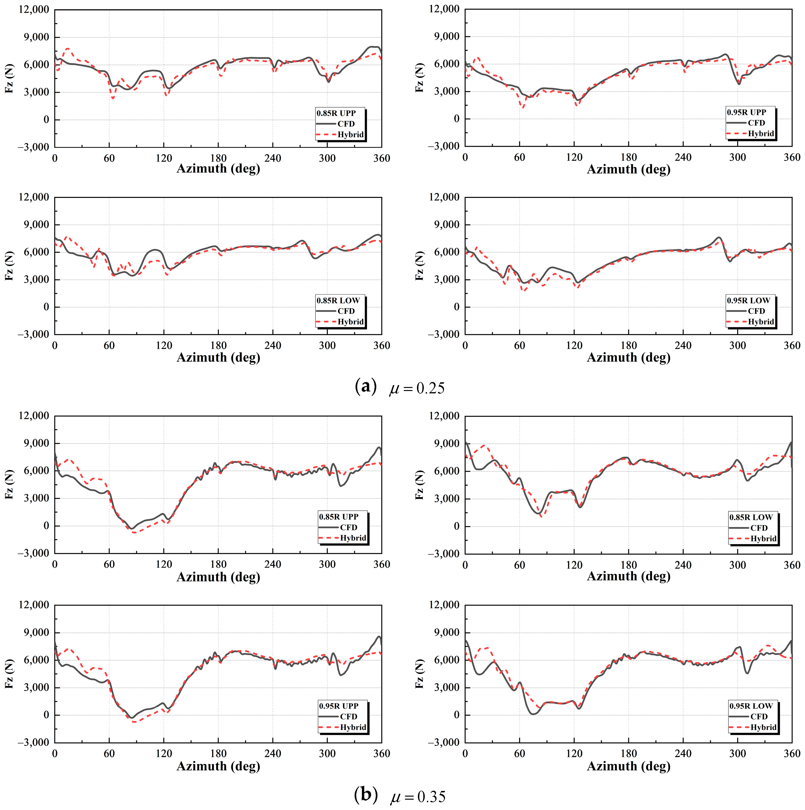 Aerospace 11 00021 g008