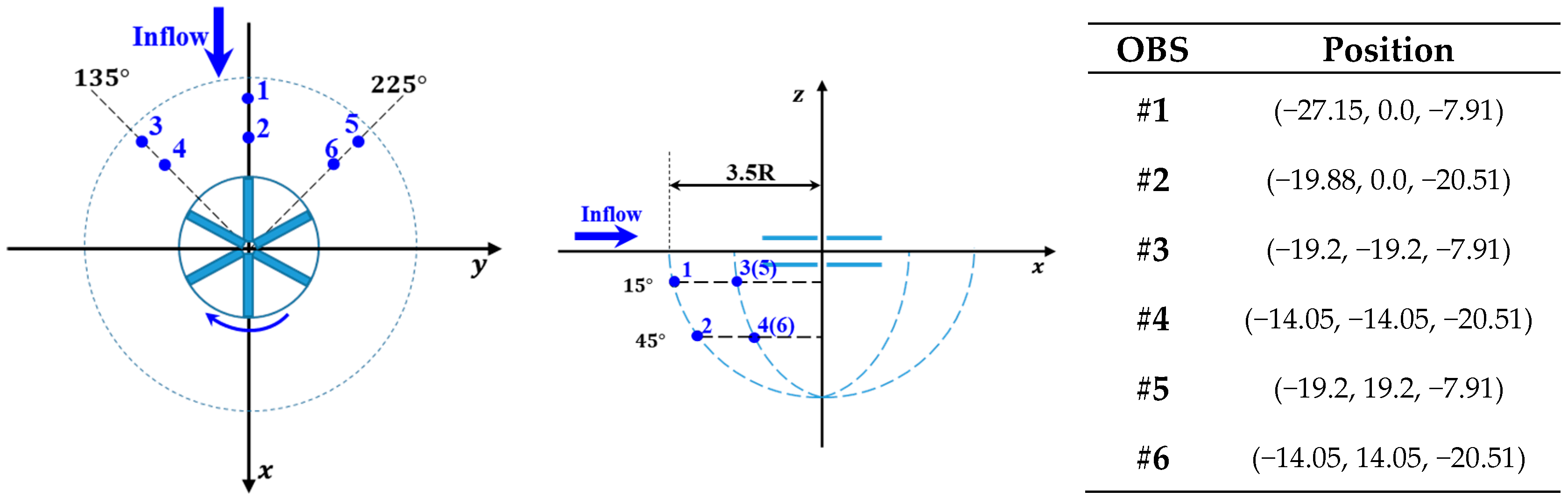 Aerospace 11 00021 g010