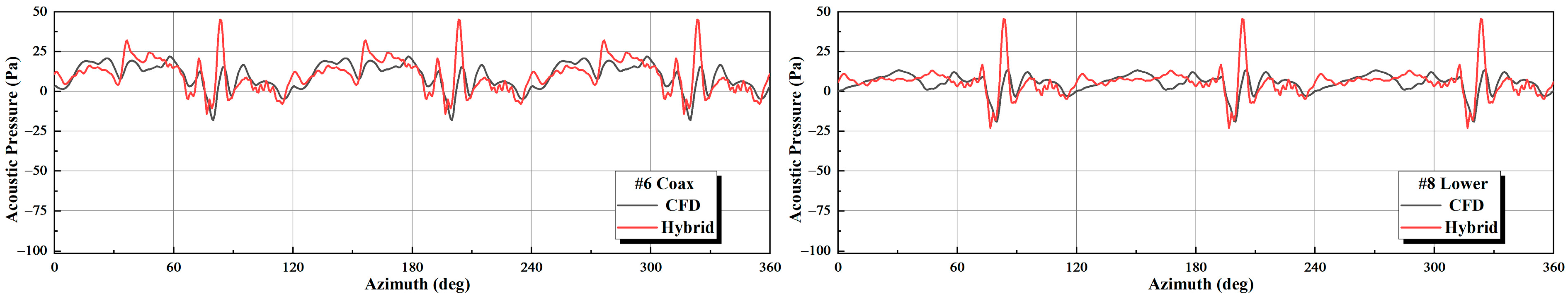 Aerospace 11 00021 g012