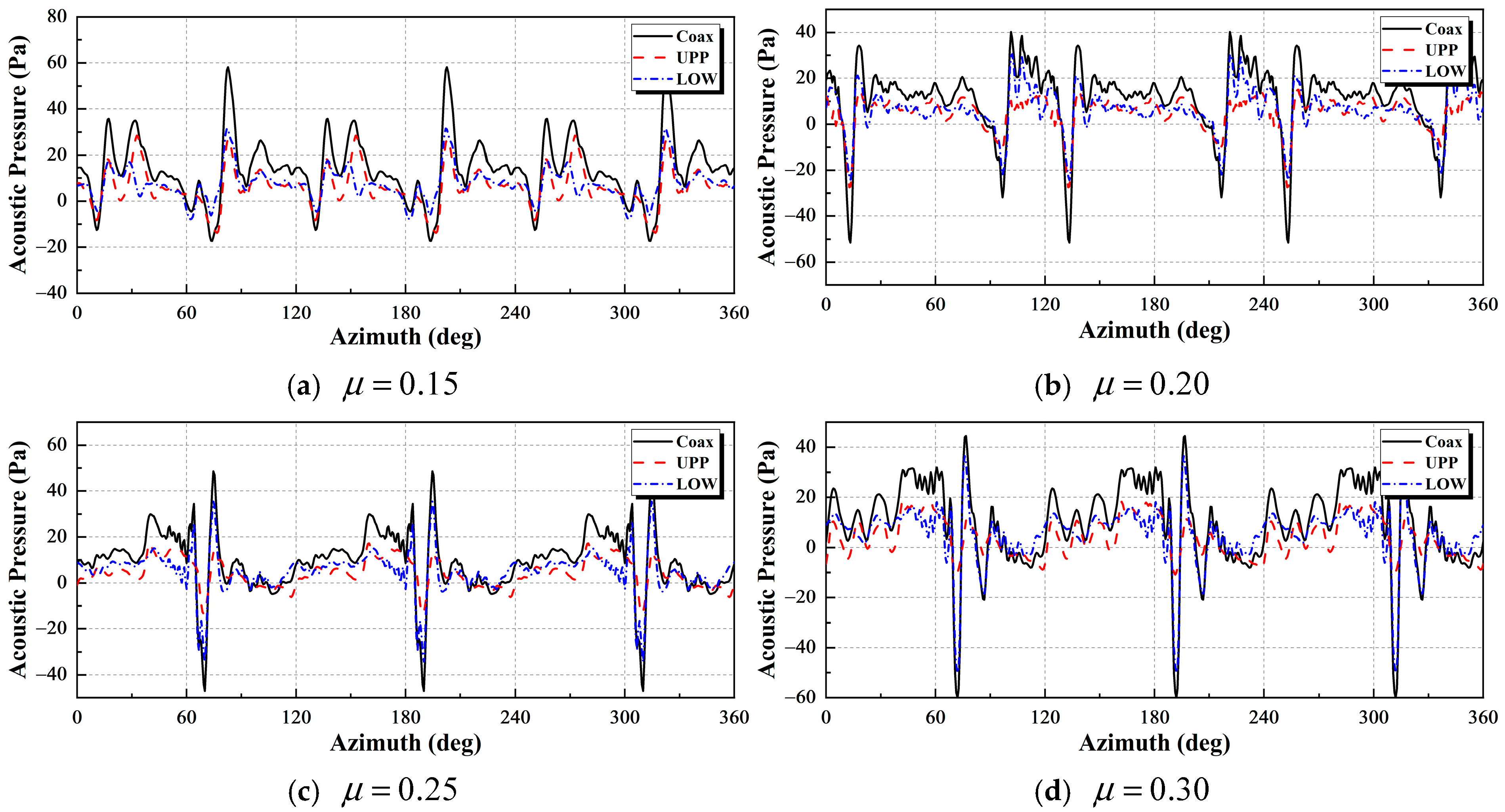 Aerospace 11 00021 g016