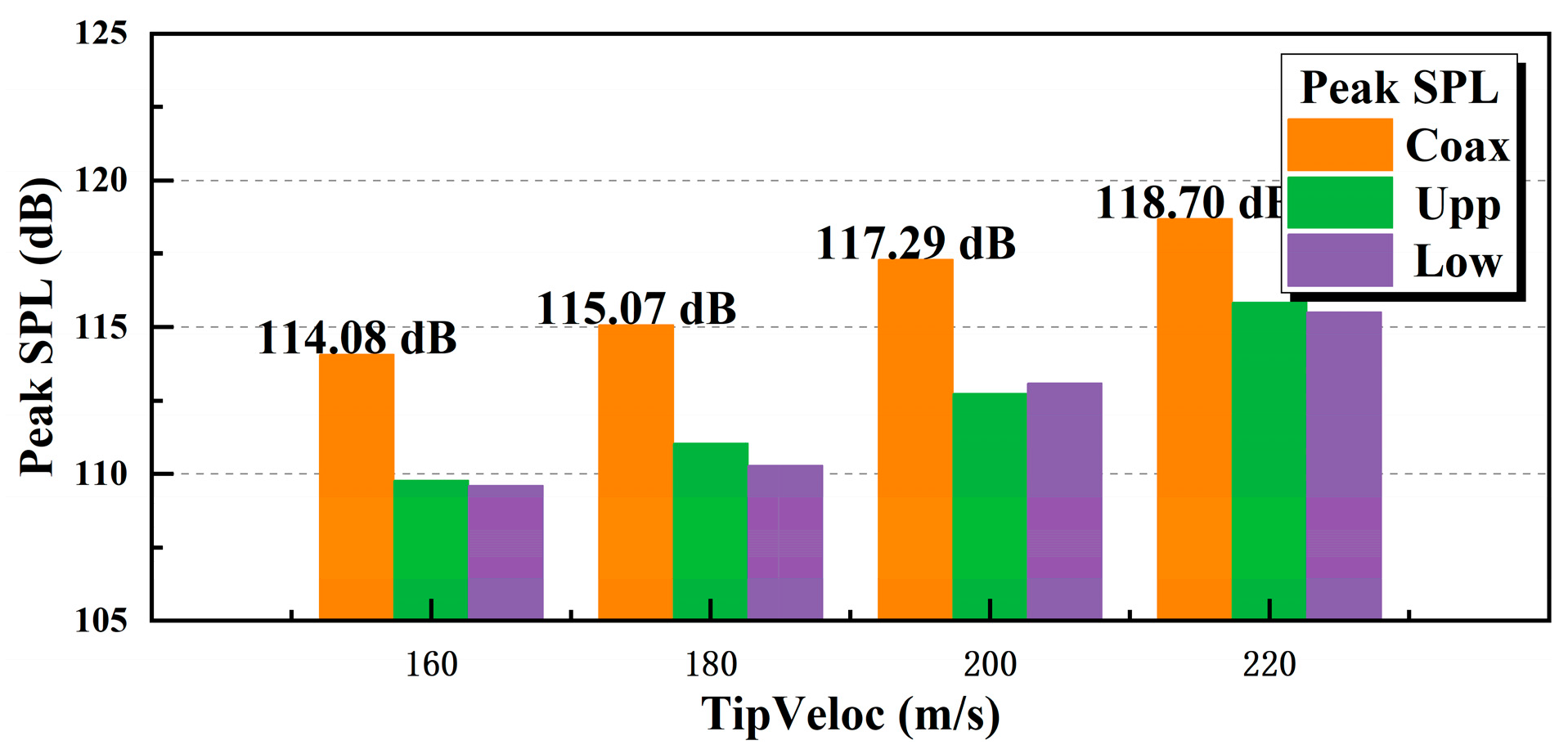 Aerospace 11 00021 g019
