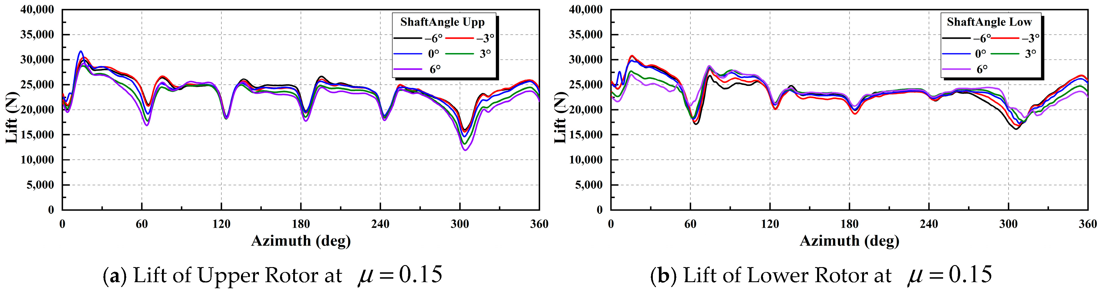 Aerospace 11 00021 g022a