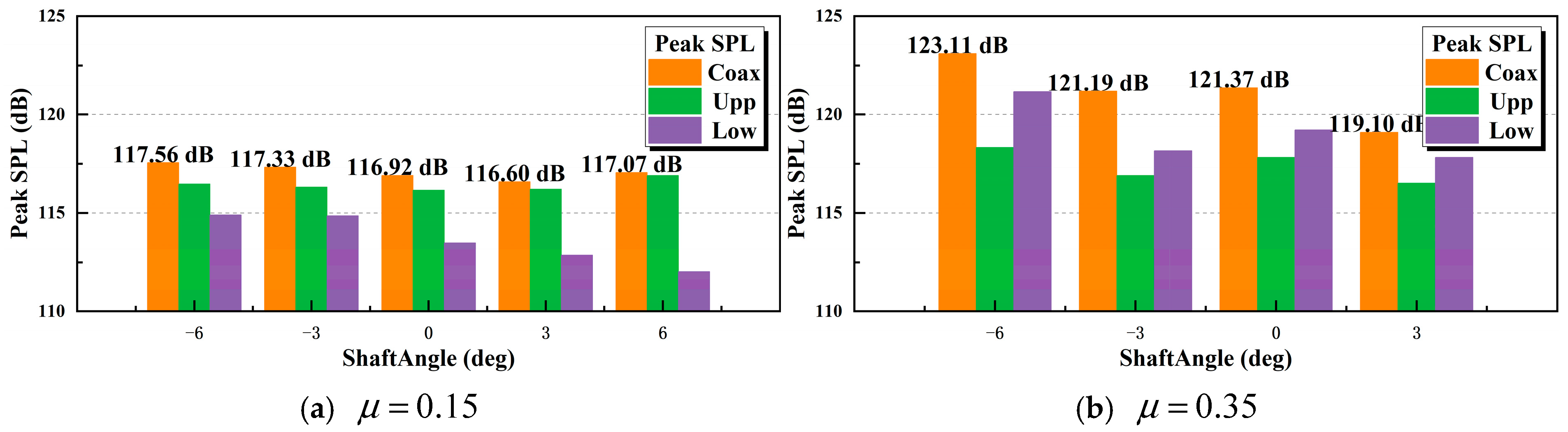 Aerospace 11 00021 g023