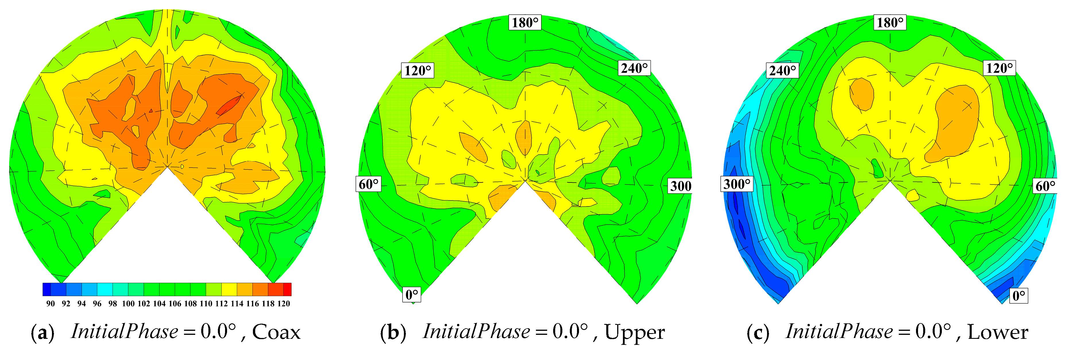 Aerospace 11 00021 g024a