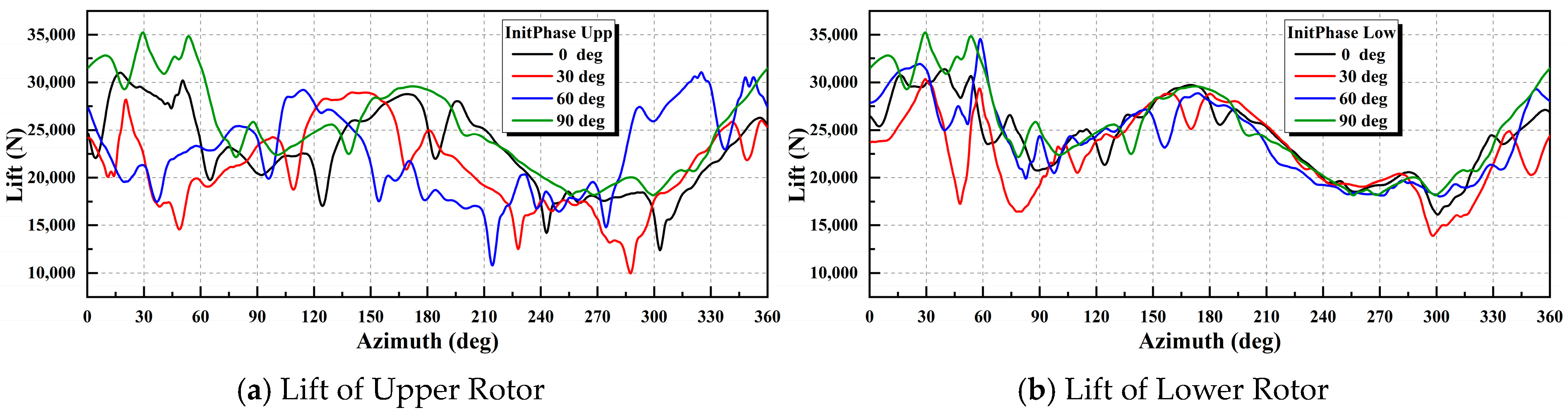 Aerospace 11 00021 g026