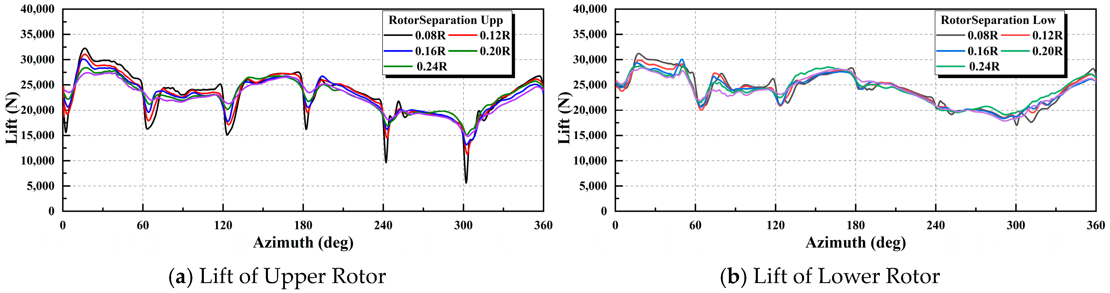 Aerospace 11 00021 g028