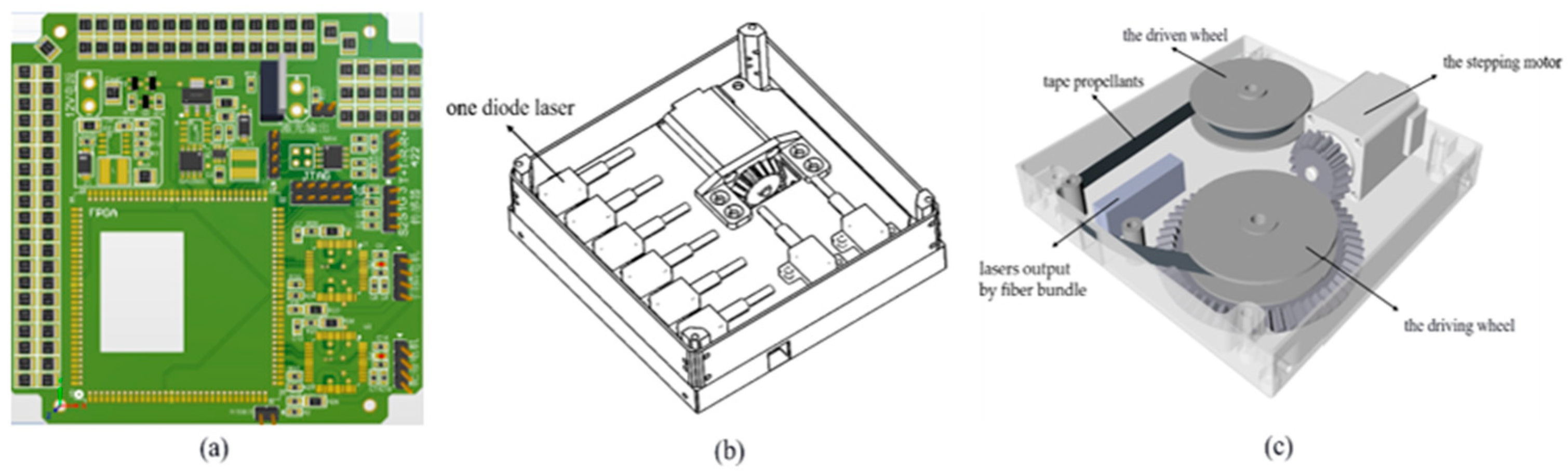 Aerospace 11 00023 g002