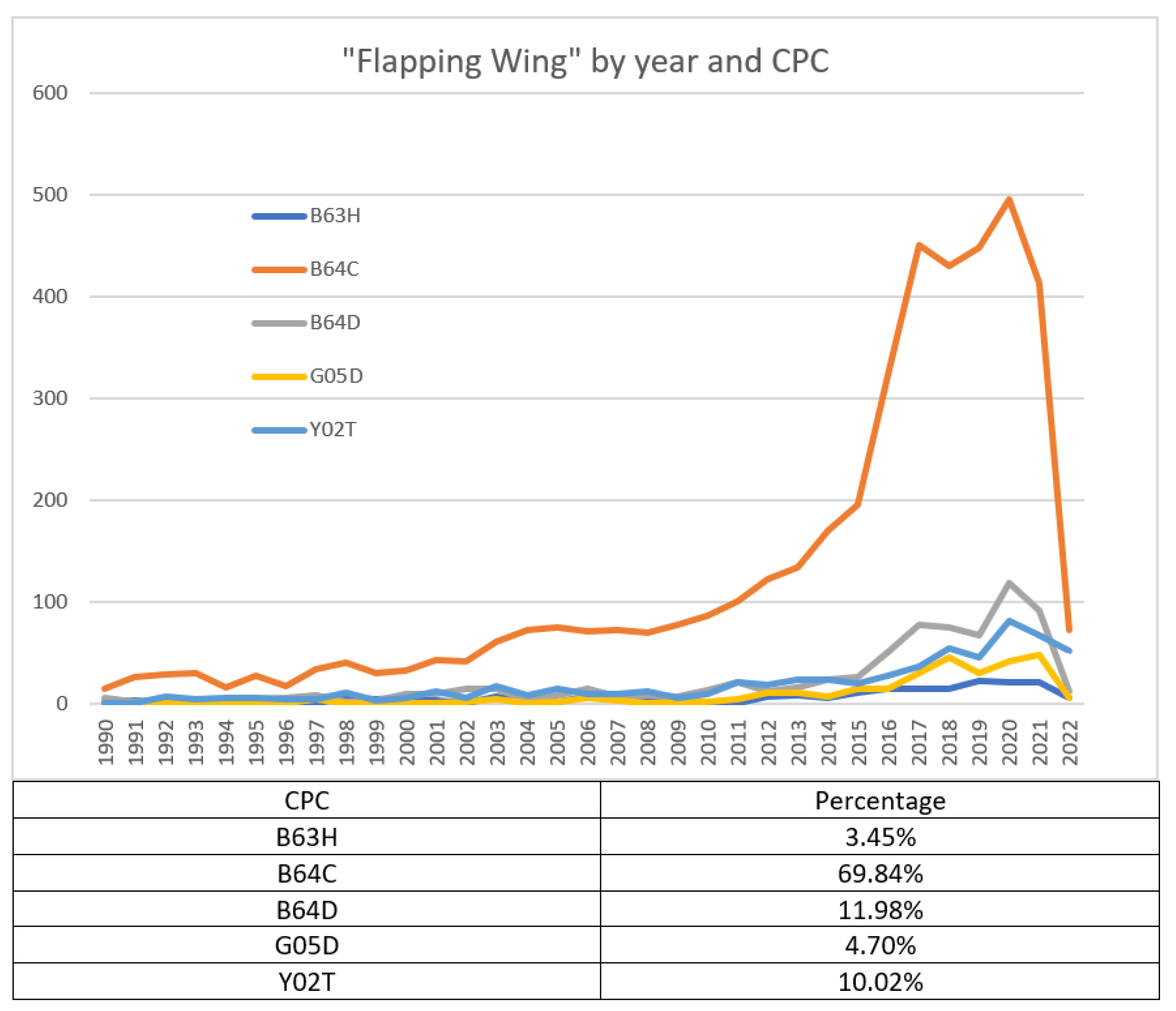 Aerospace 11 00025 g008
