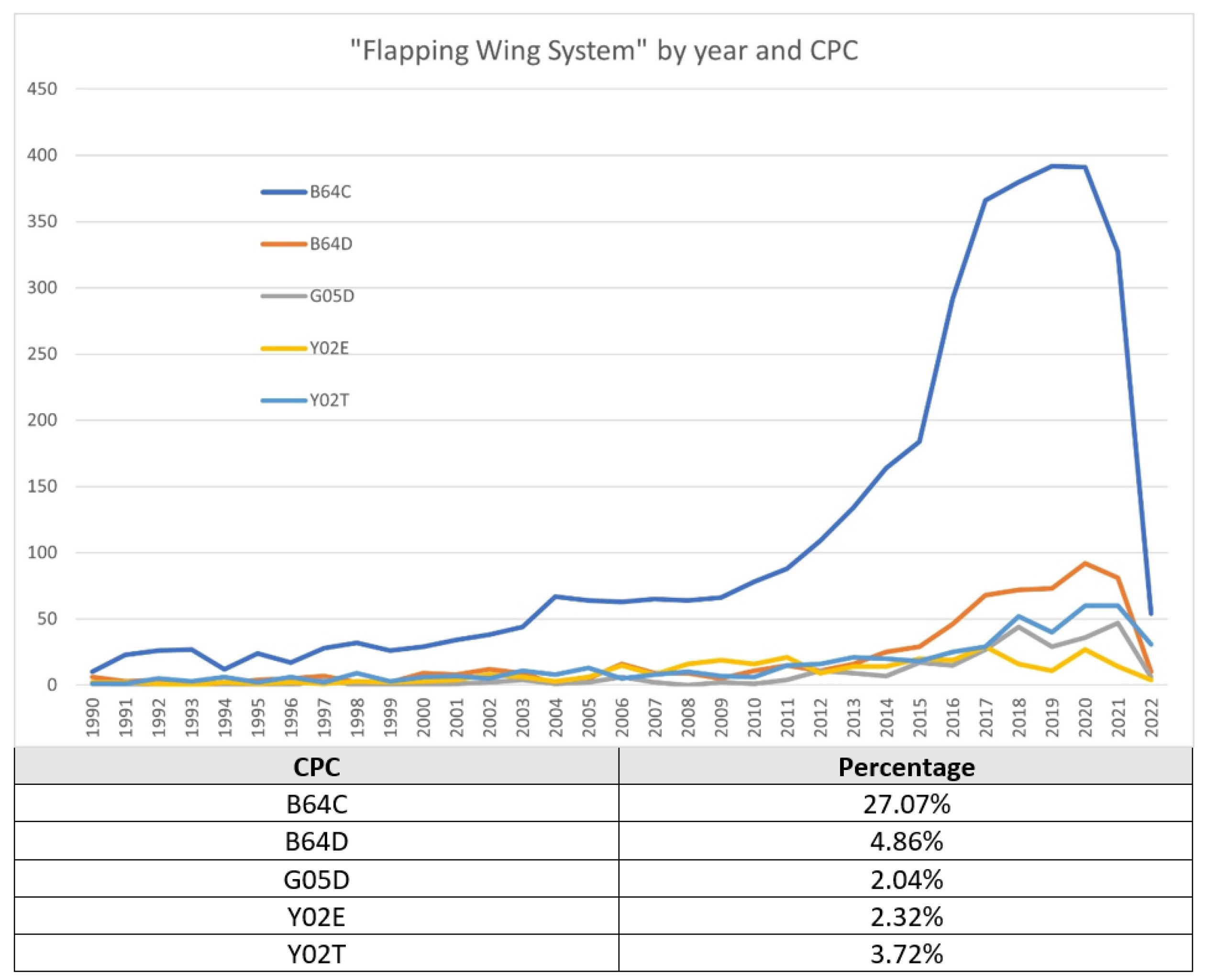 Aerospace 11 00025 g009