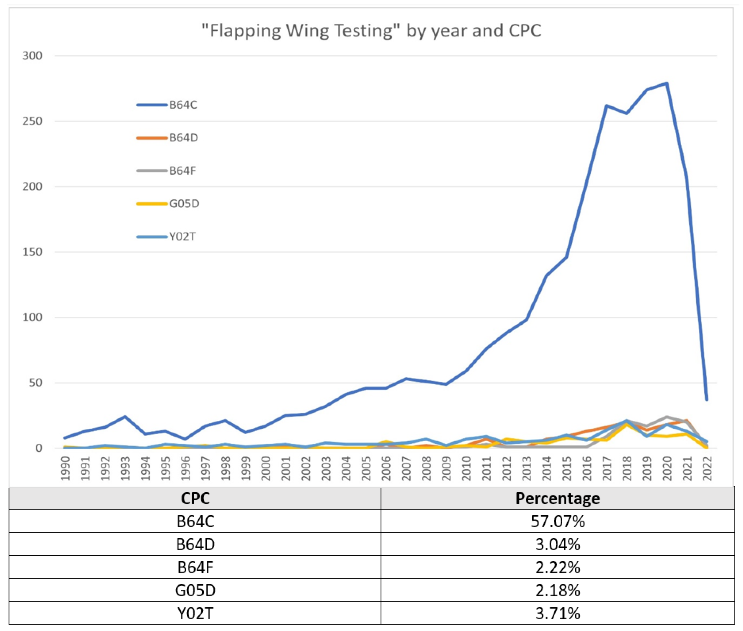 Aerospace 11 00025 g010